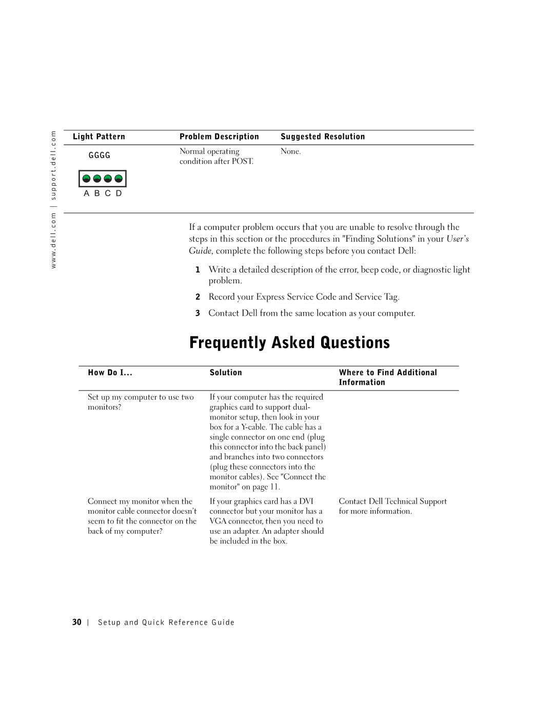 Dell 6T341 manual Frequently Asked Questions, Normal operating None Condition after Post, If your graphics card has a DVI 