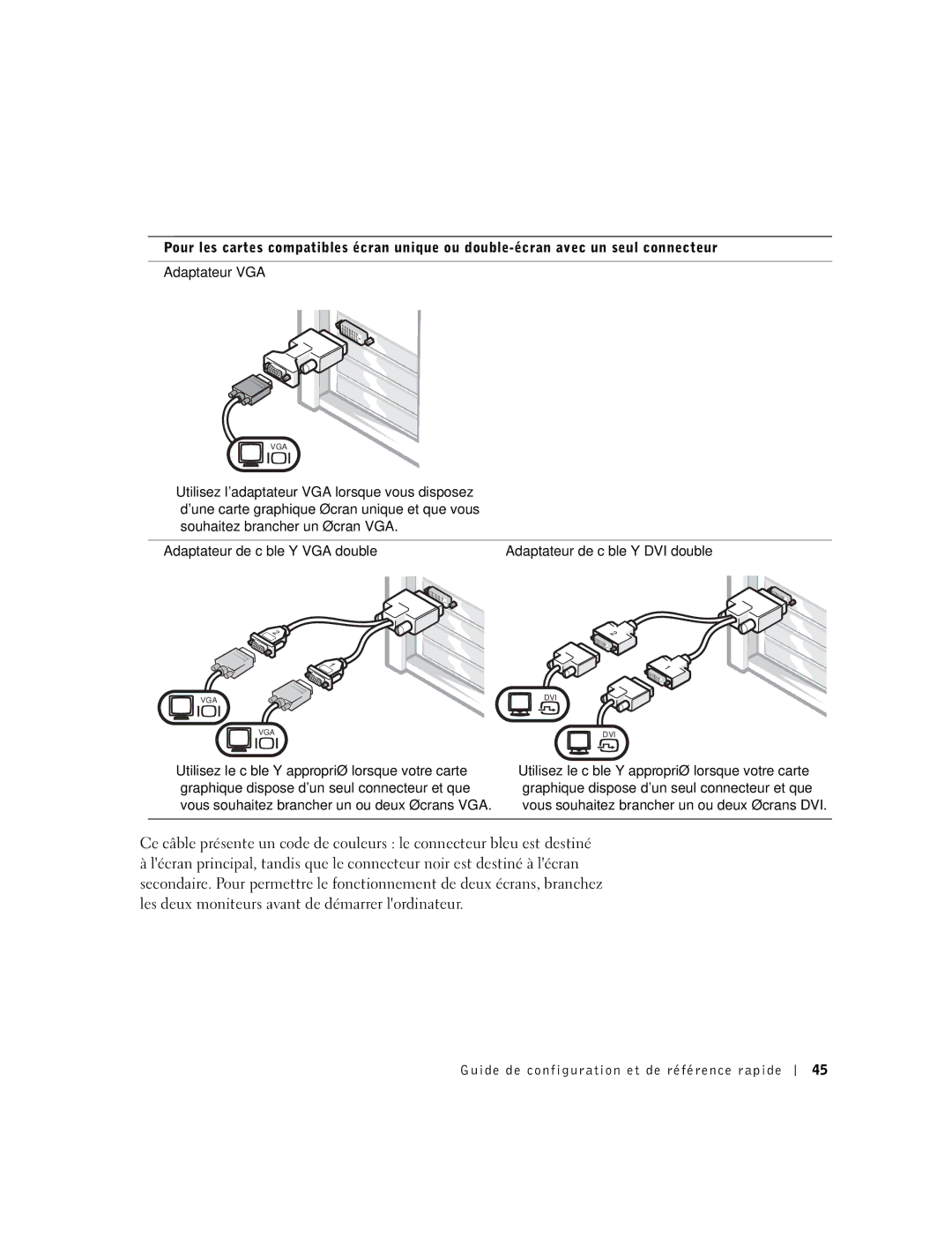 Dell 6T341 manual Adaptateur de câble Y VGA double 