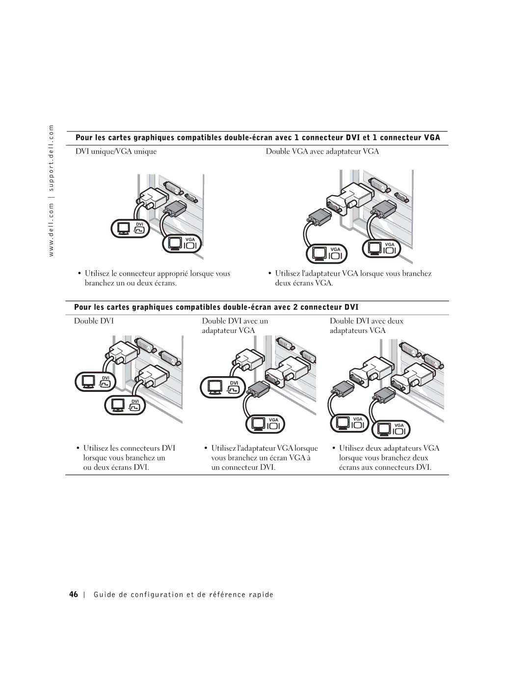 Dell 6T341 manual Utilisez le connecteur approprié lorsque vous, Utilisez ladaptateur VGA lorsque 