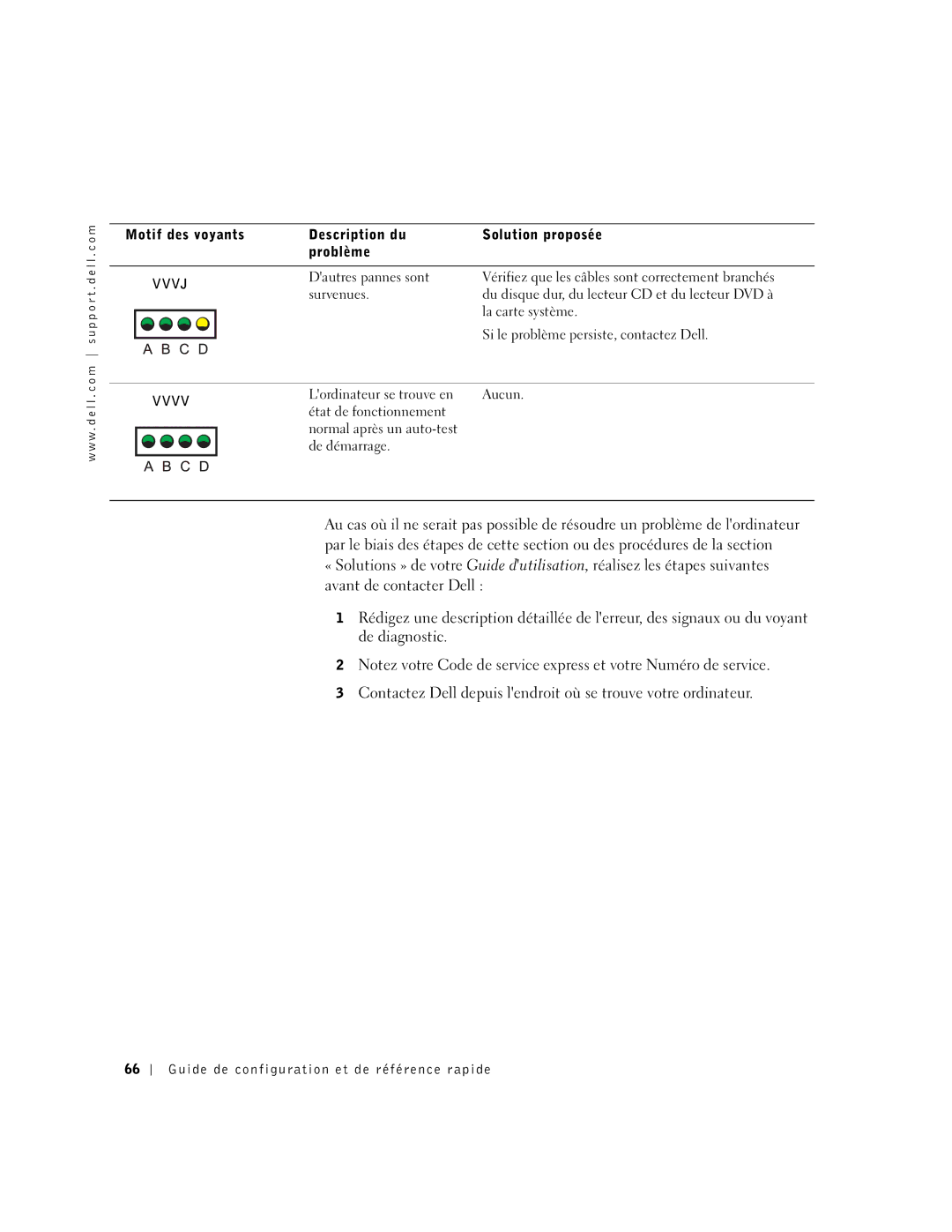 Dell 6T341 manual Vvvj, Vvvv 