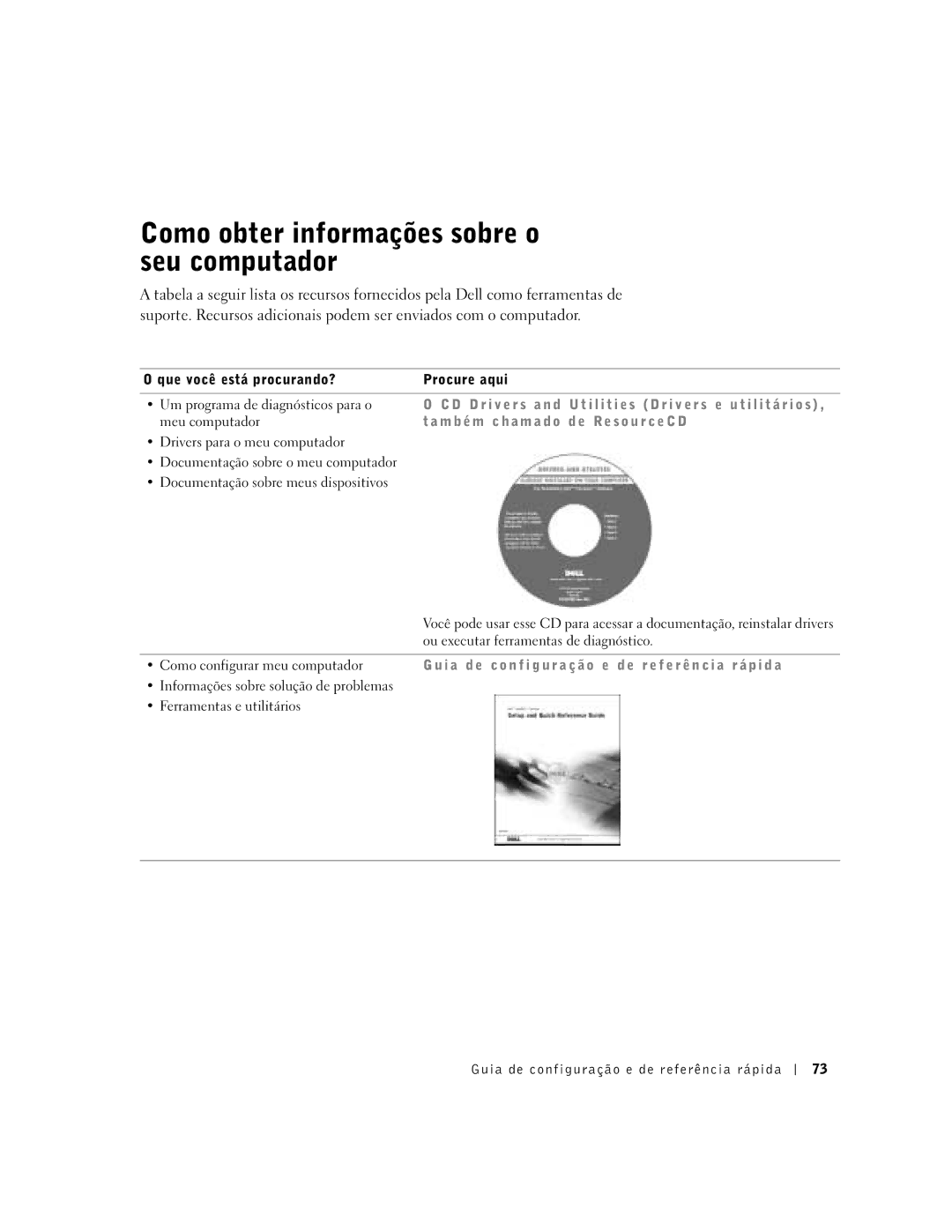 Dell 6T341 Como obter informações sobre o seu computador, Meu computador, M b é m c h a m a d o d e Re s o u r c e C D 