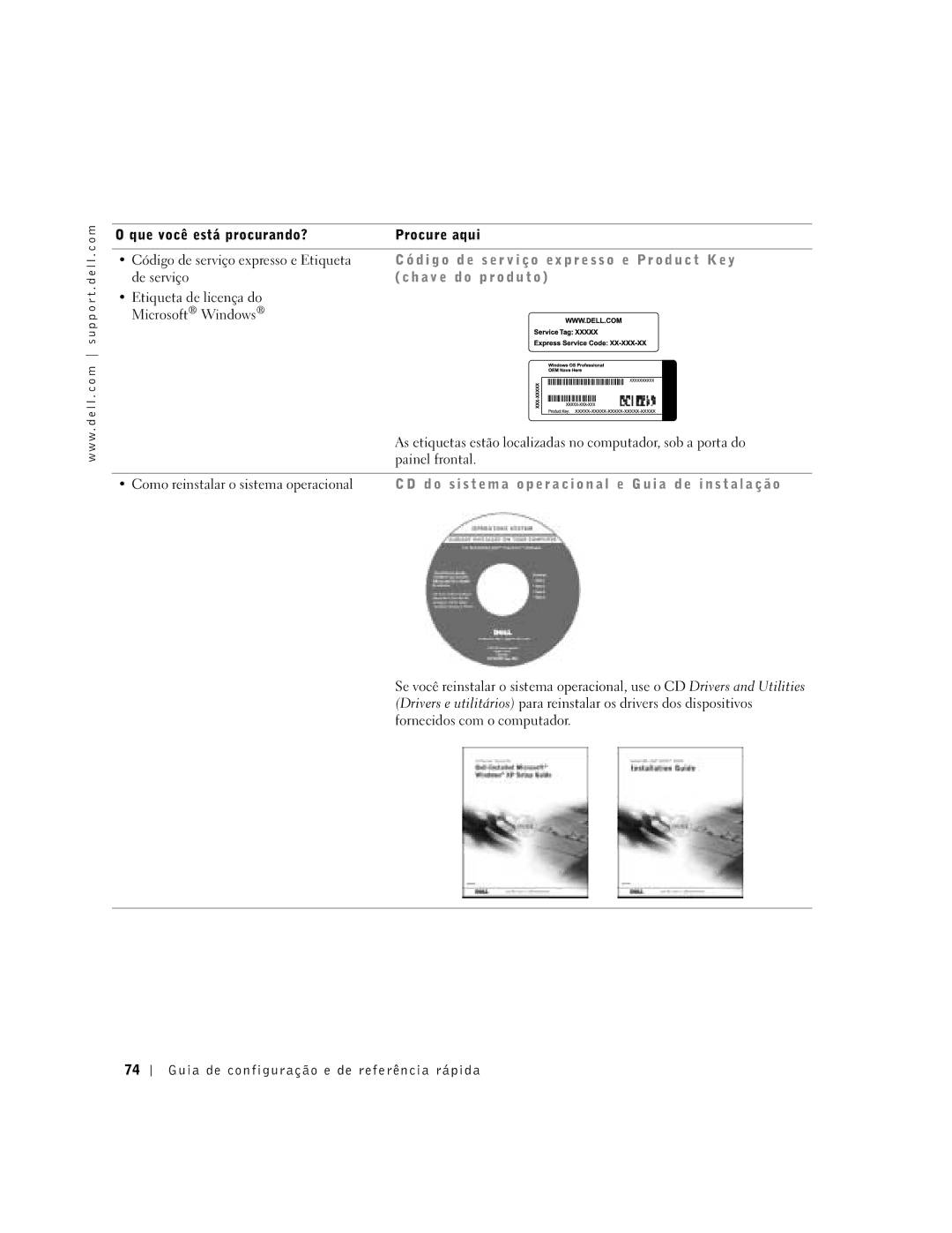 Dell 6T341 manual R v i ç o ex p r e s s o e P r o d u c t Ke y, A v e O d u t o 