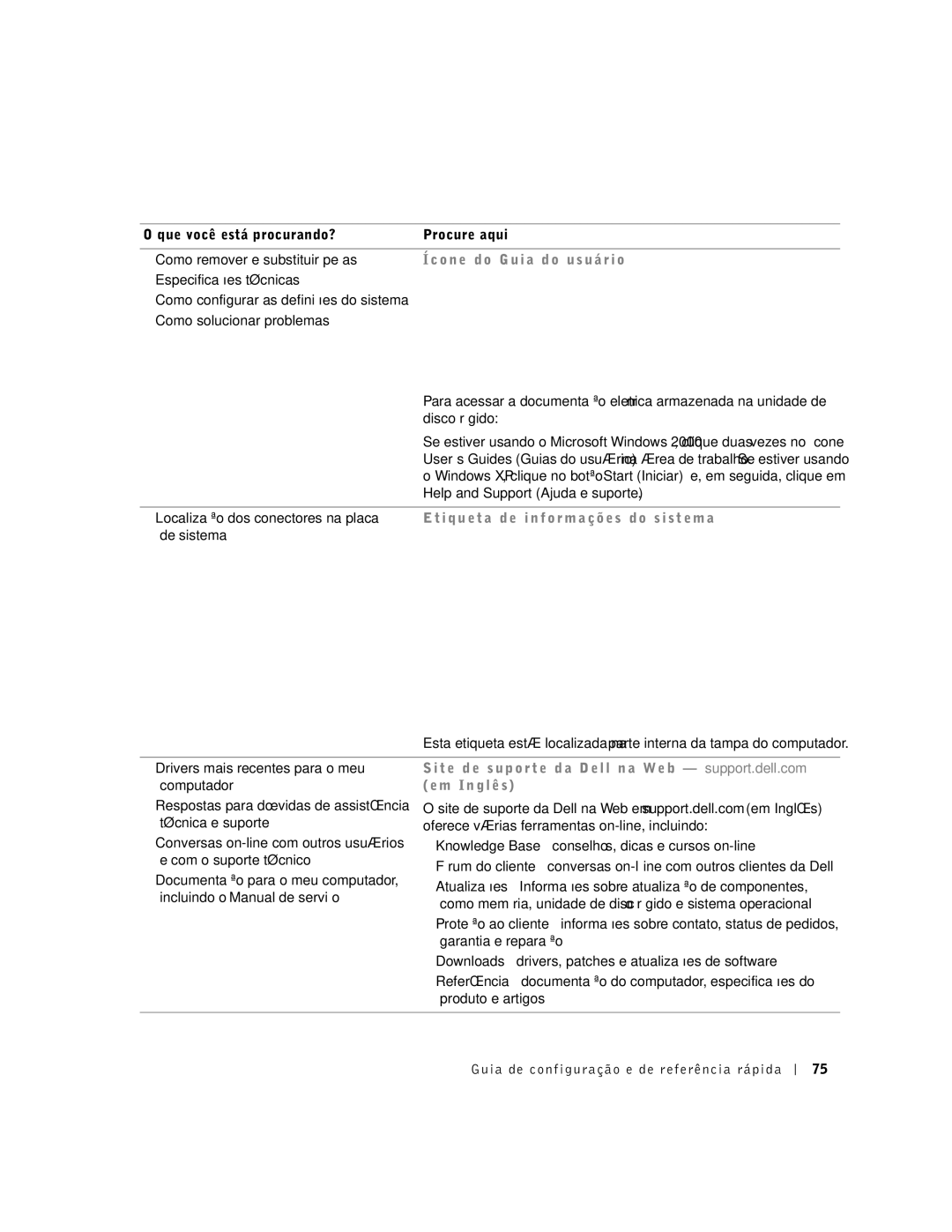 Dell 6T341 manual O n e d o G u i a d o u s u á r i o, Disco rígido, Help and Support Ajuda e suporte 