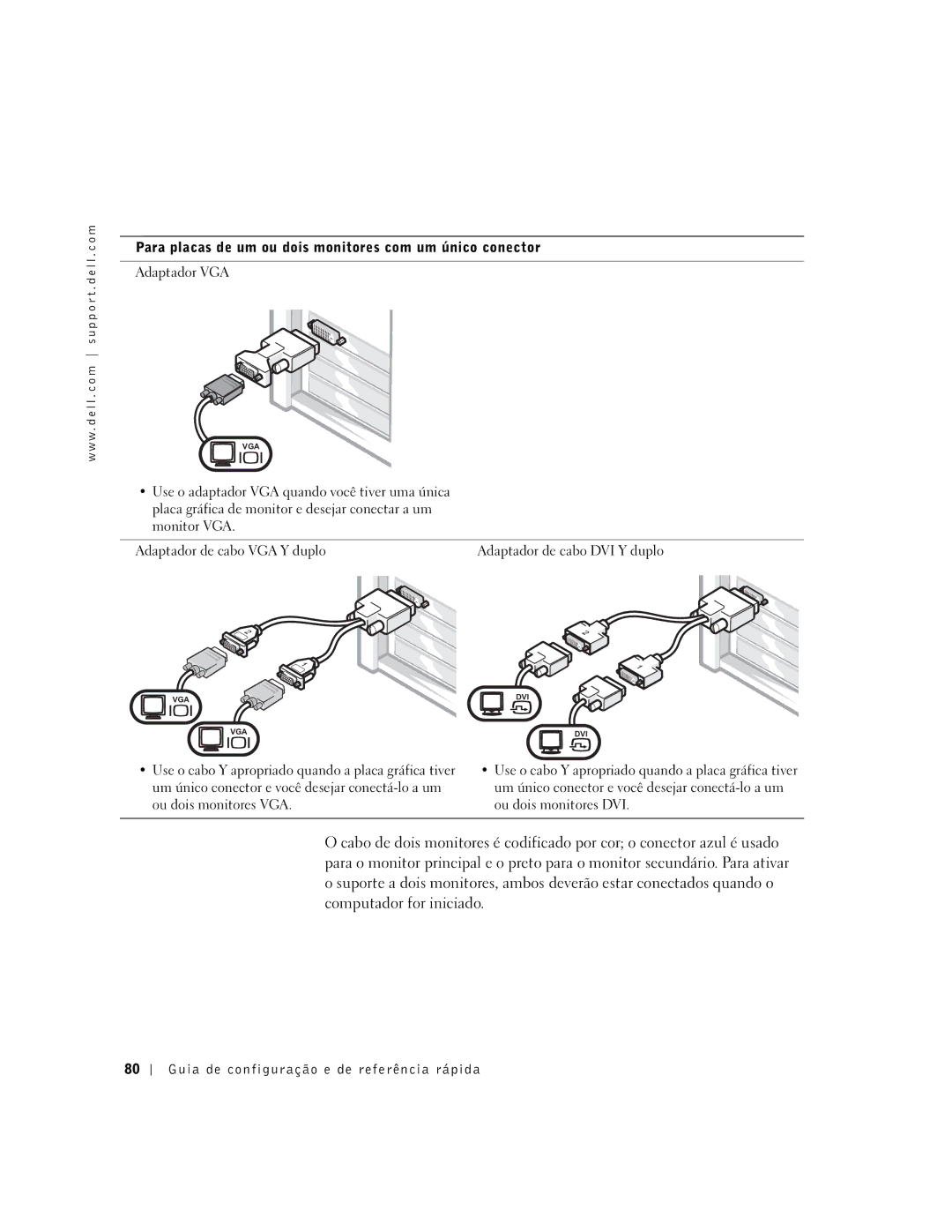 Dell 6T341 manual Um único conector e você desejar conectá-lo a um, Ou dois monitores VGA Ou dois monitores DVI 