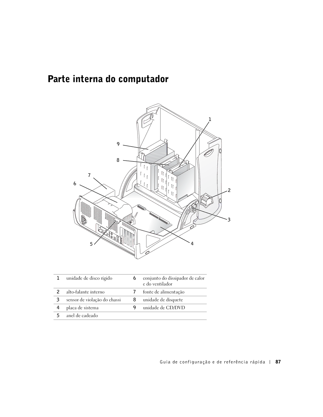 Dell 6T341 manual Parte interna do computador 