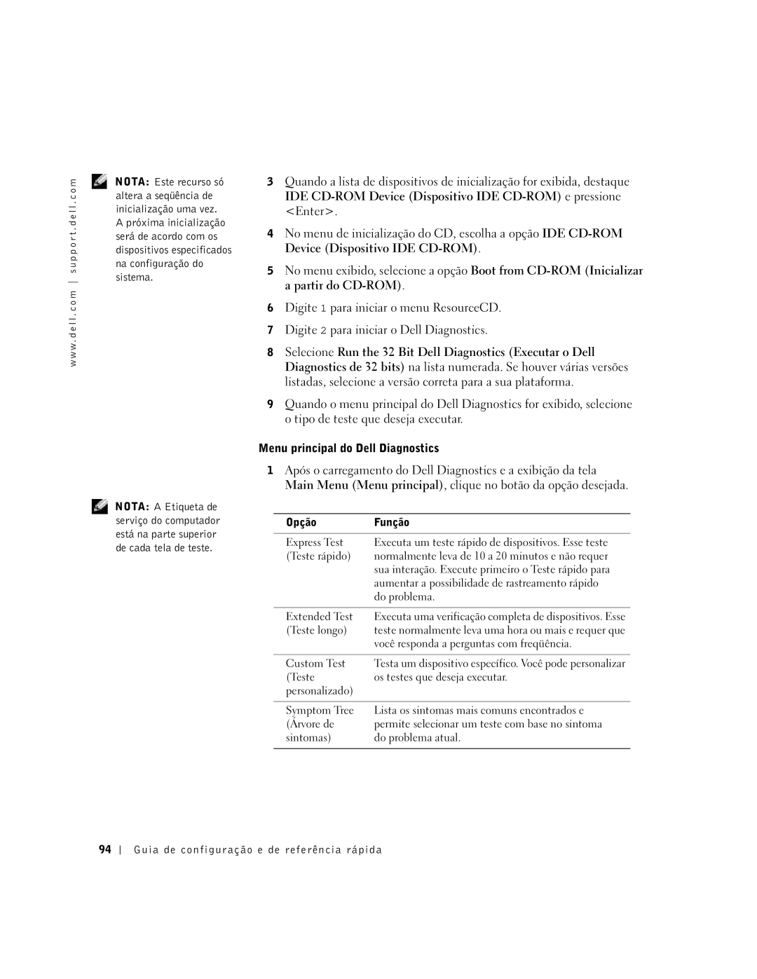 Dell 6T341 manual Menu principal do Dell Diagnostics 