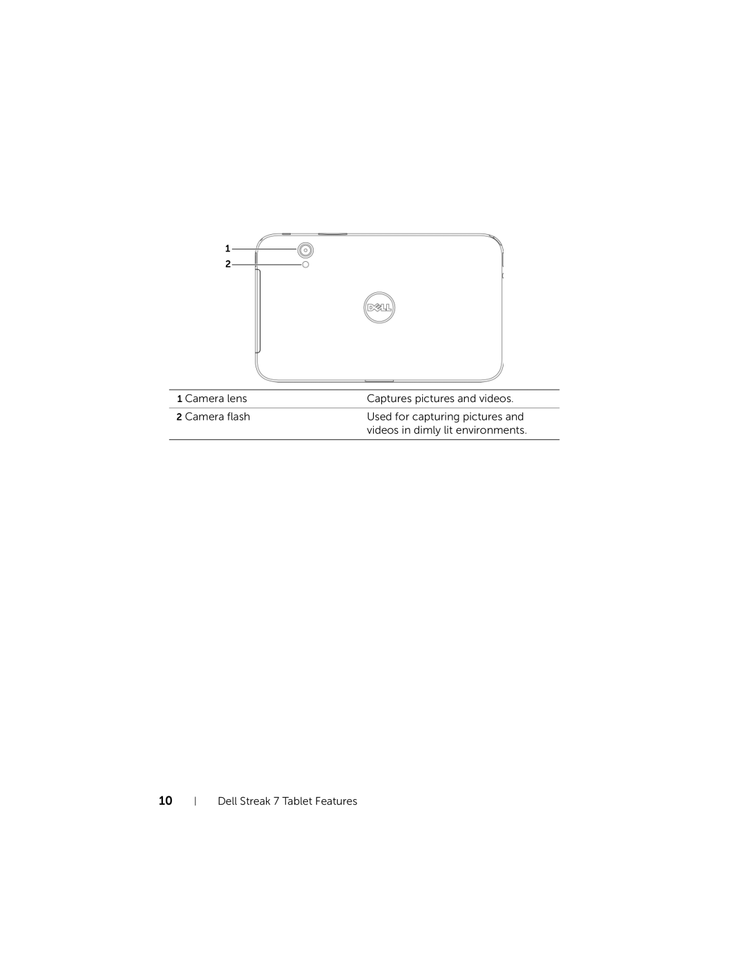 Dell 7 user manual 