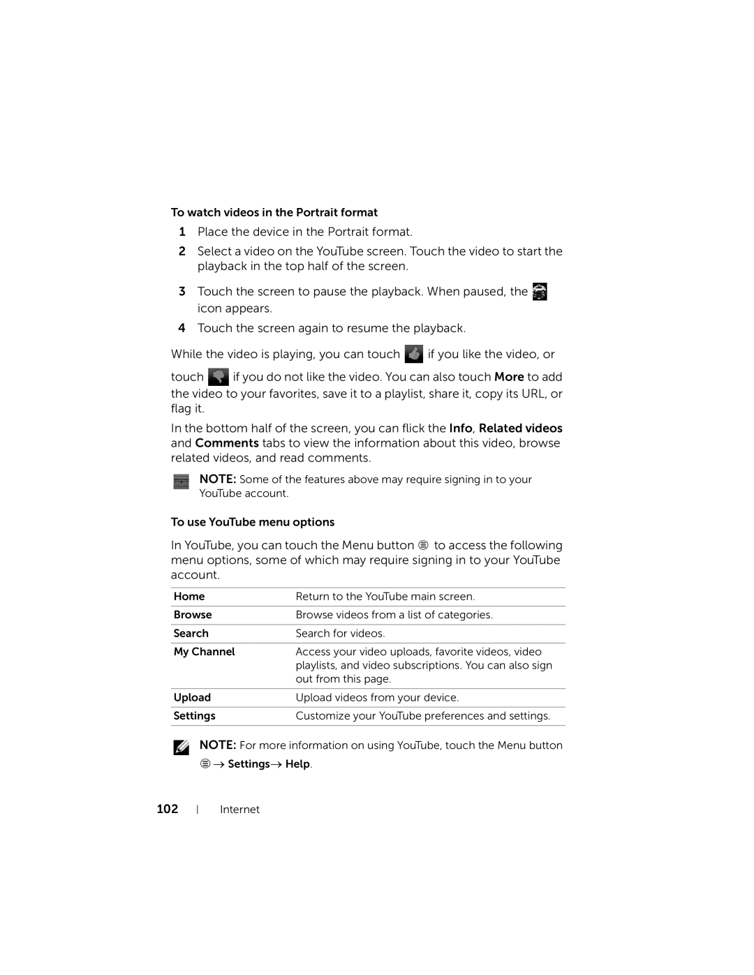 Dell 7 user manual 102 