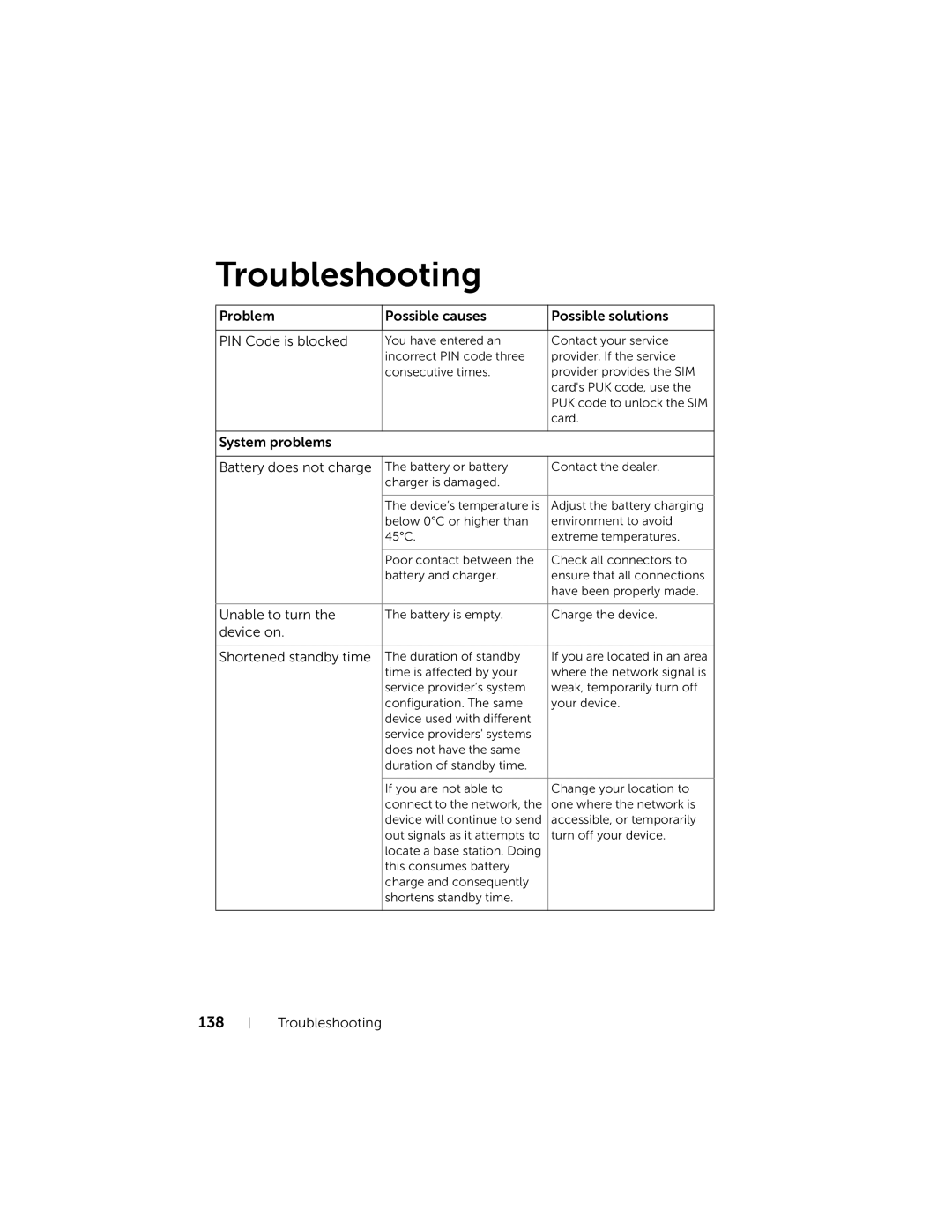 Dell 7 user manual Troubleshooting, 138 