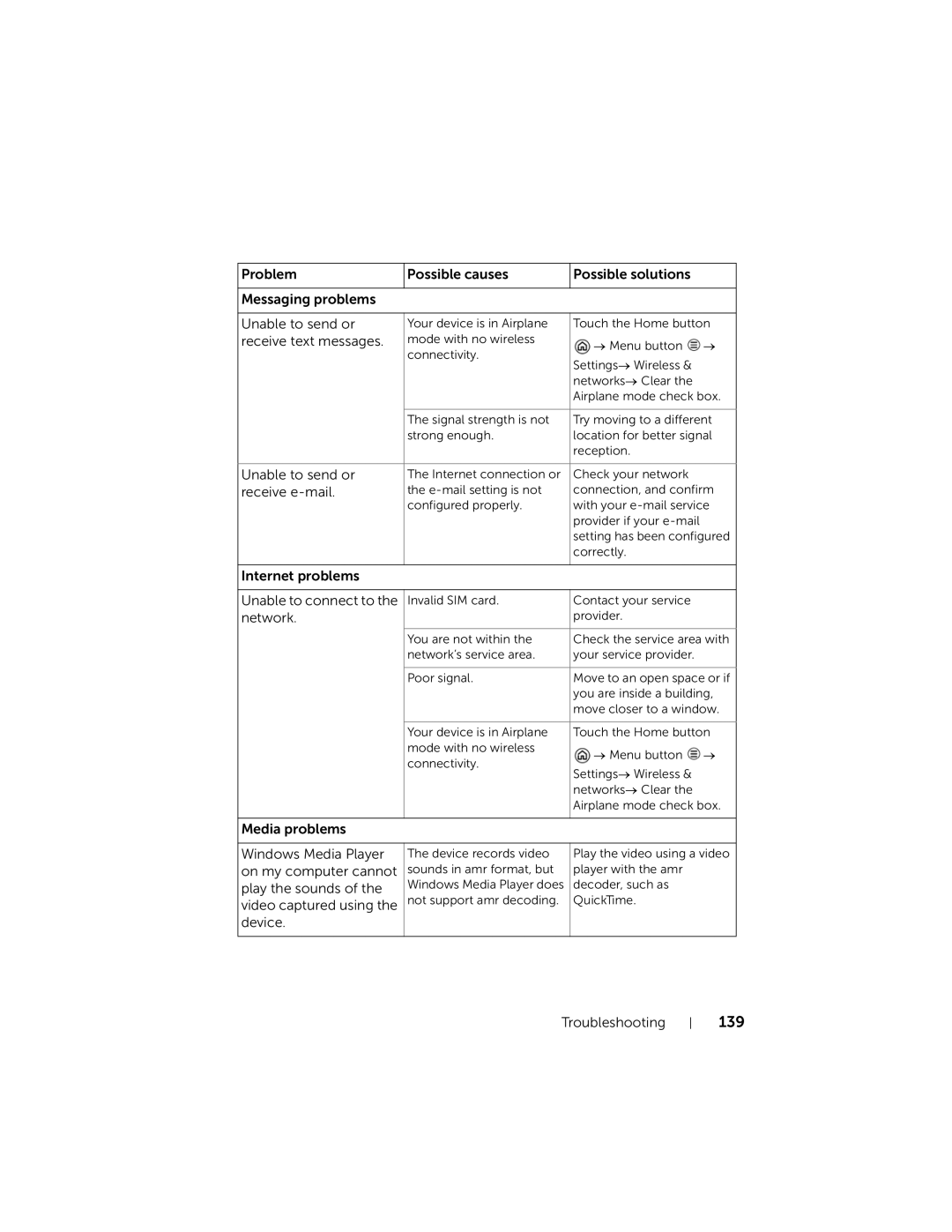 Dell 7 user manual 139, Receive text messages 