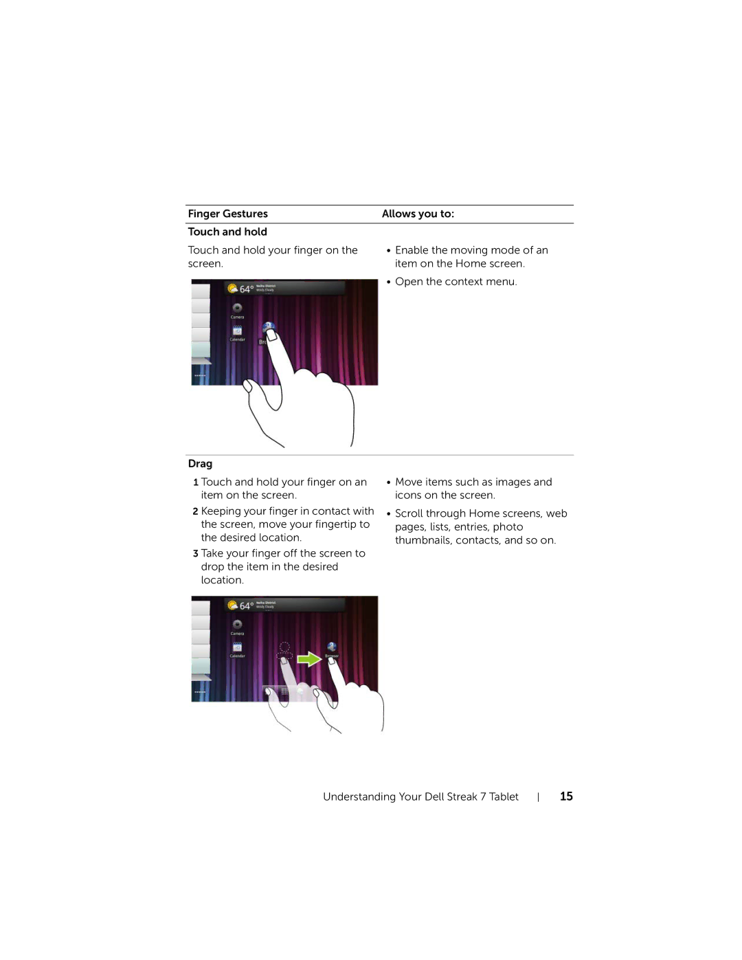 Dell 7 user manual 