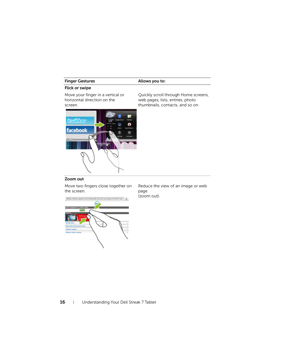 Dell 7 user manual 