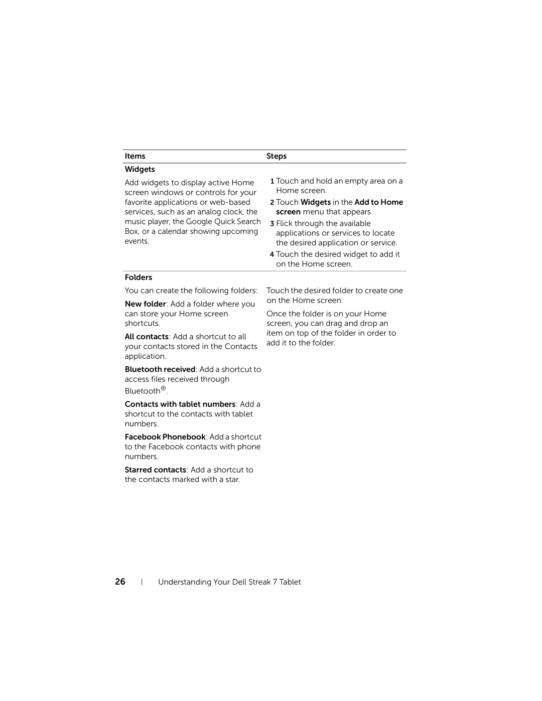 Dell 7 user manual Items 