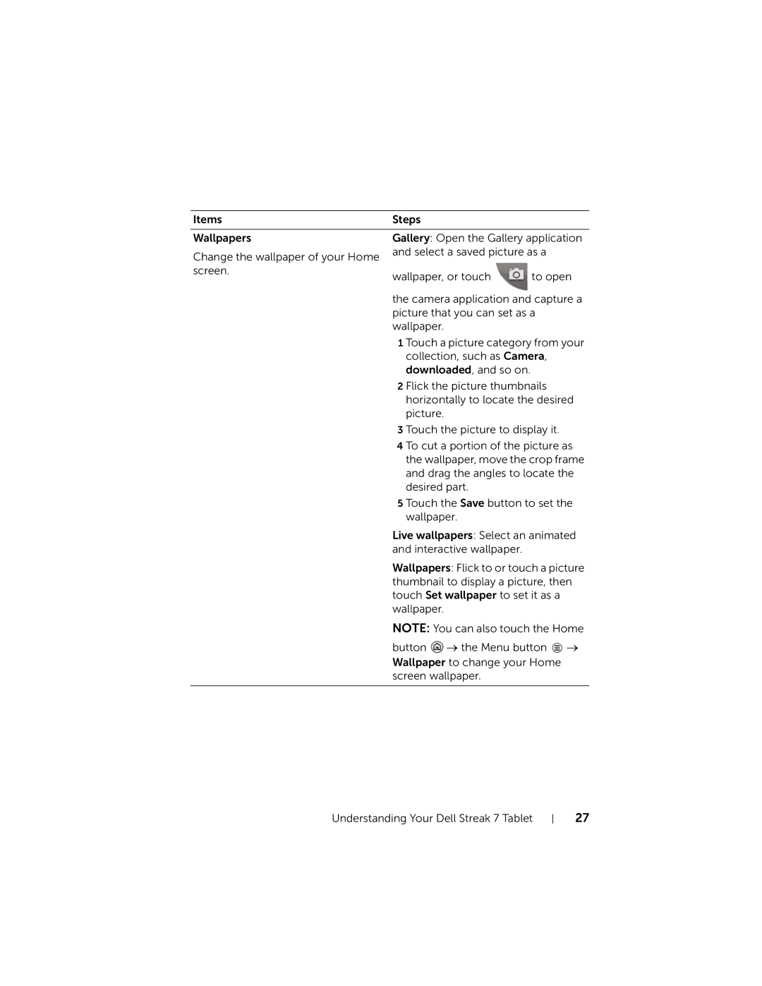 Dell 7 user manual 