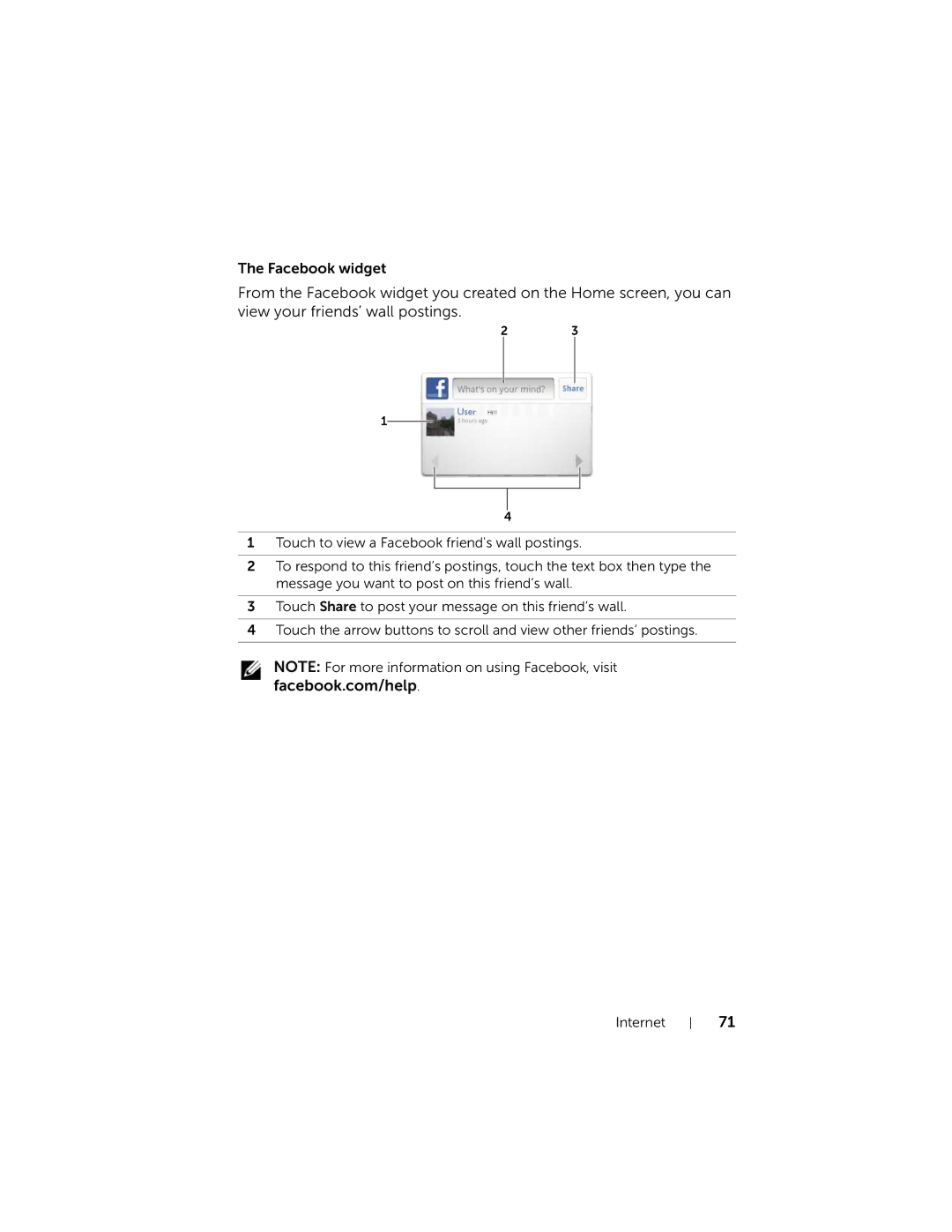 Dell 7 user manual 