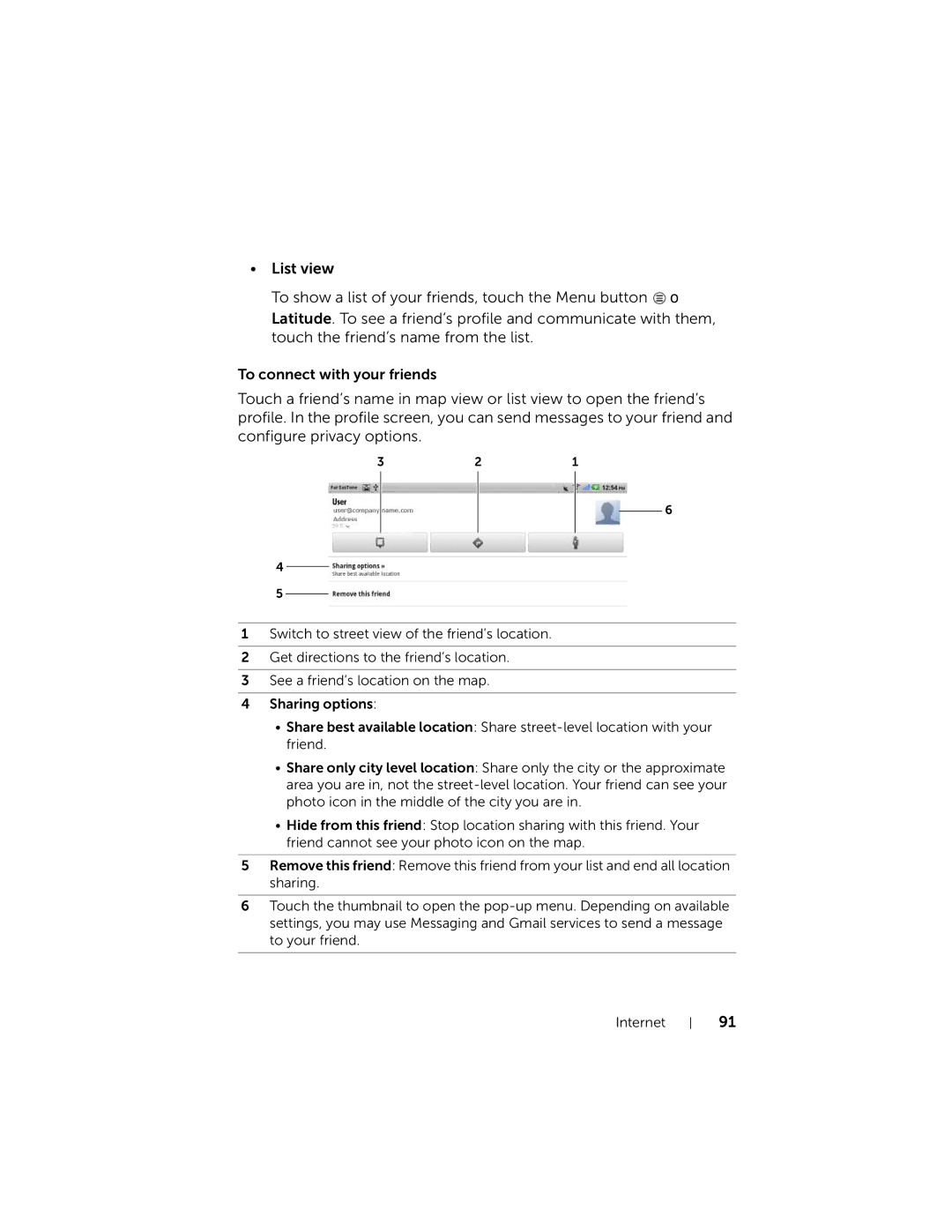 Dell 7 user manual 