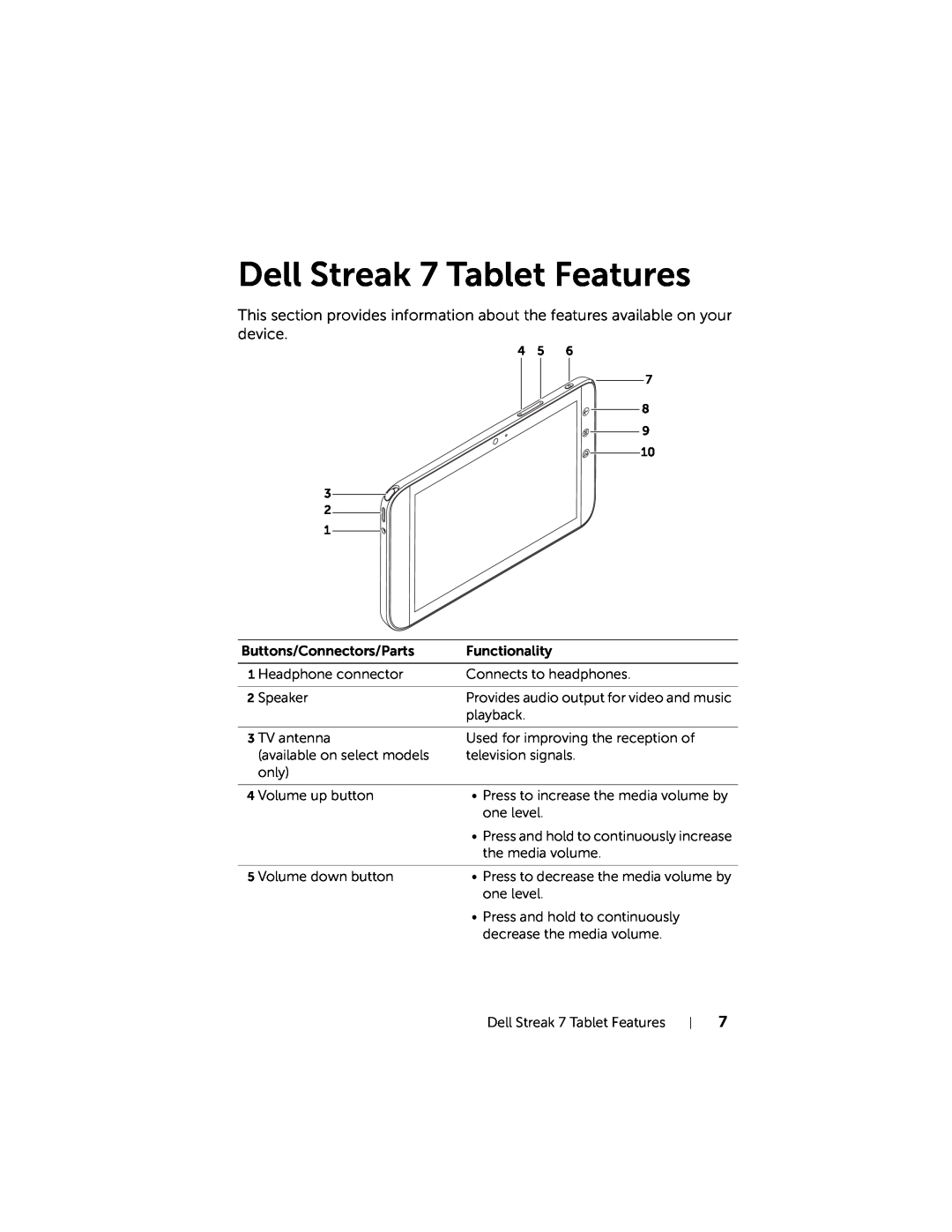 Dell user manual Dell Streak 7 Tablet Features 