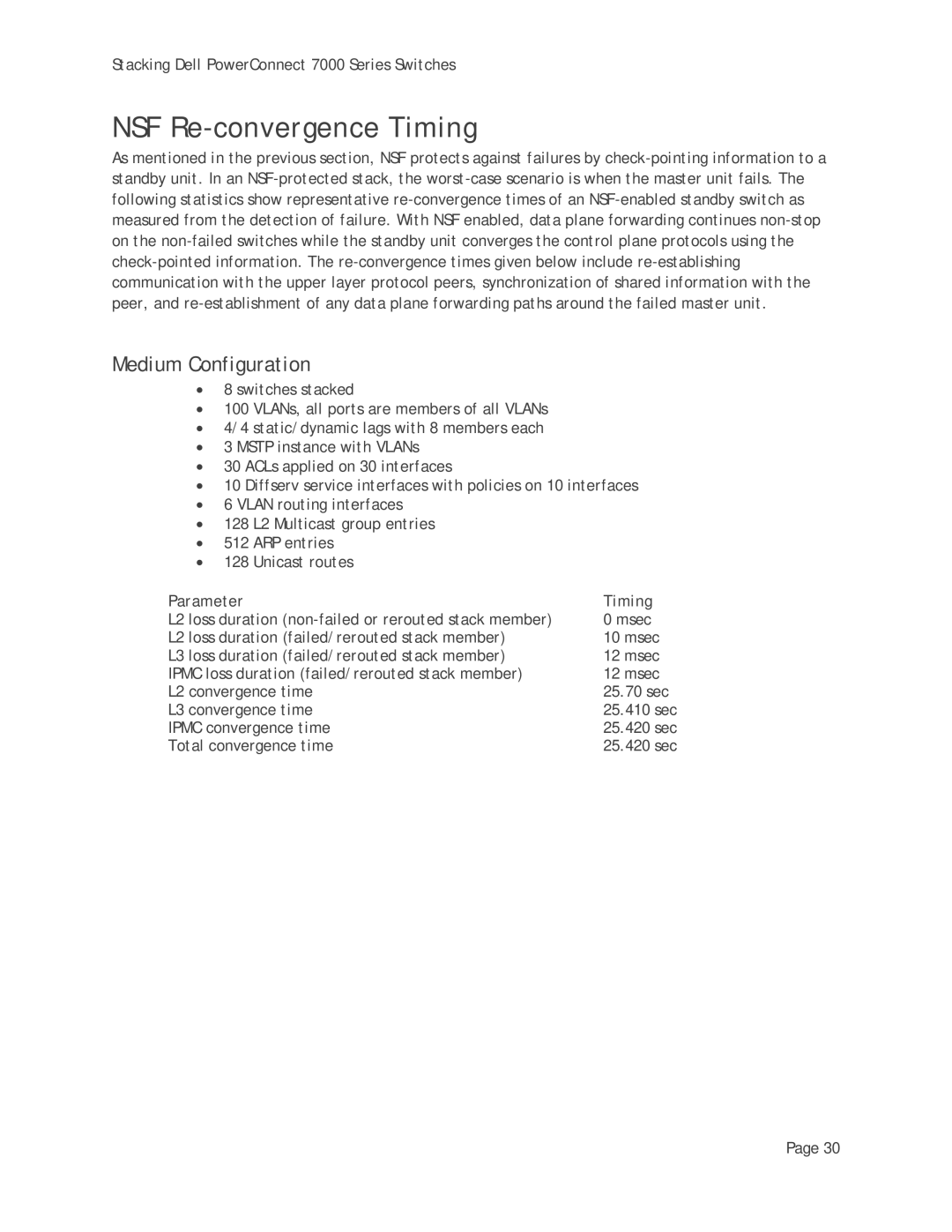 Dell 7000 Series manual NSF Re-convergence Timing, Parameter Timing 