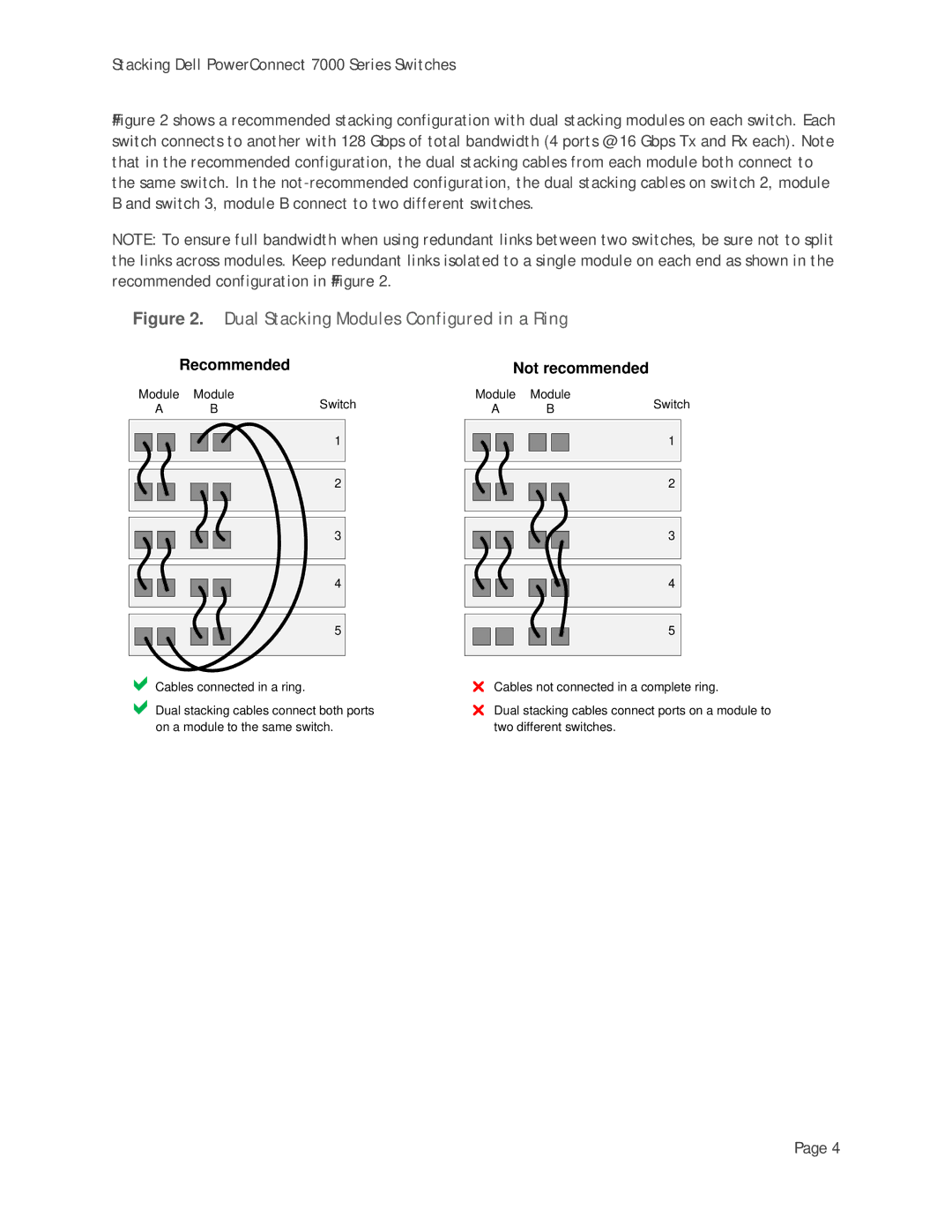 Dell 7000 Series manual Dual Stacking Modules Configured in a Ring 