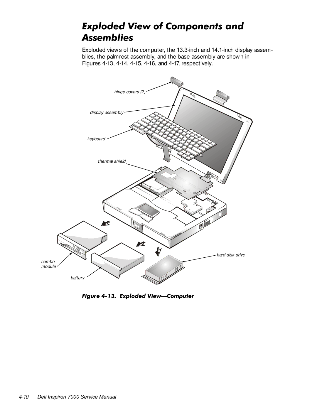 Dell 7000 manual SORGHG9LHZRI&RPSRQHQWVDQG $VVHPEOLHV, LJXUHSORGHG9LHZ³&RPSXWHU 