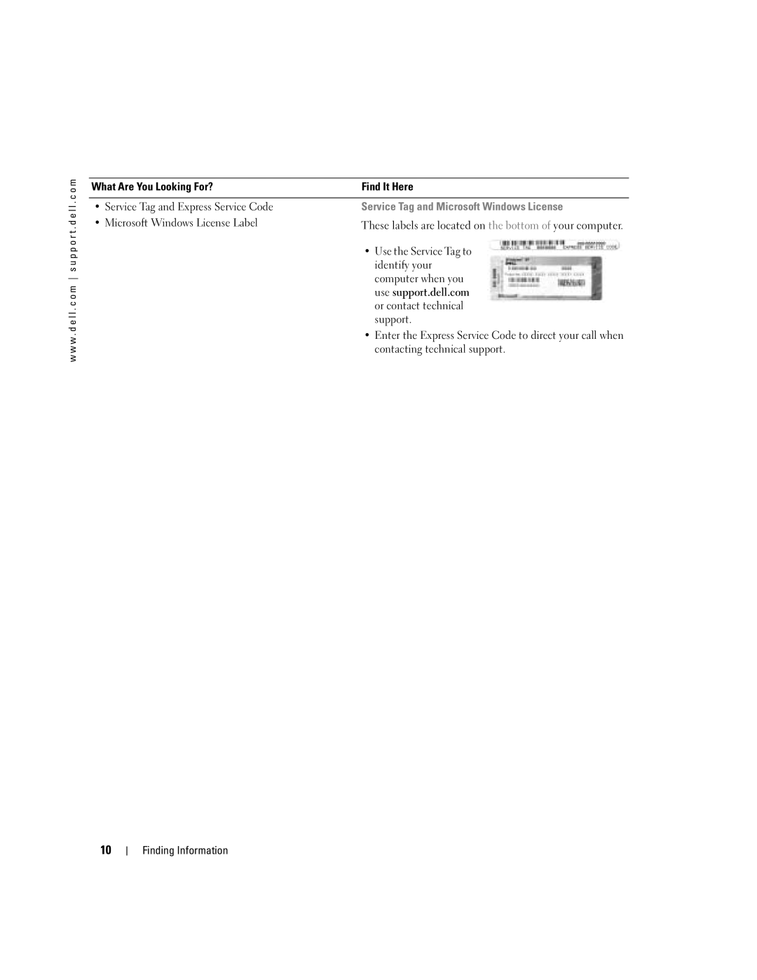 Dell 700M PP07S owner manual Service Tag and Microsoft Windows License 