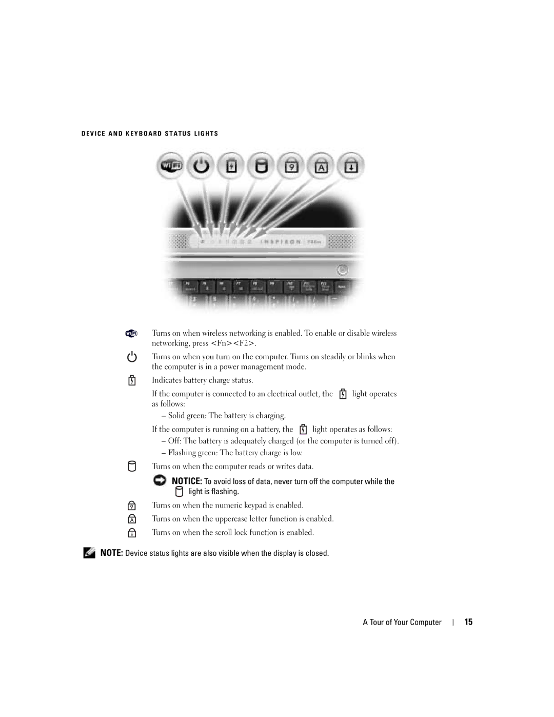 Dell 700M PP07S owner manual Tour of Your Computer 