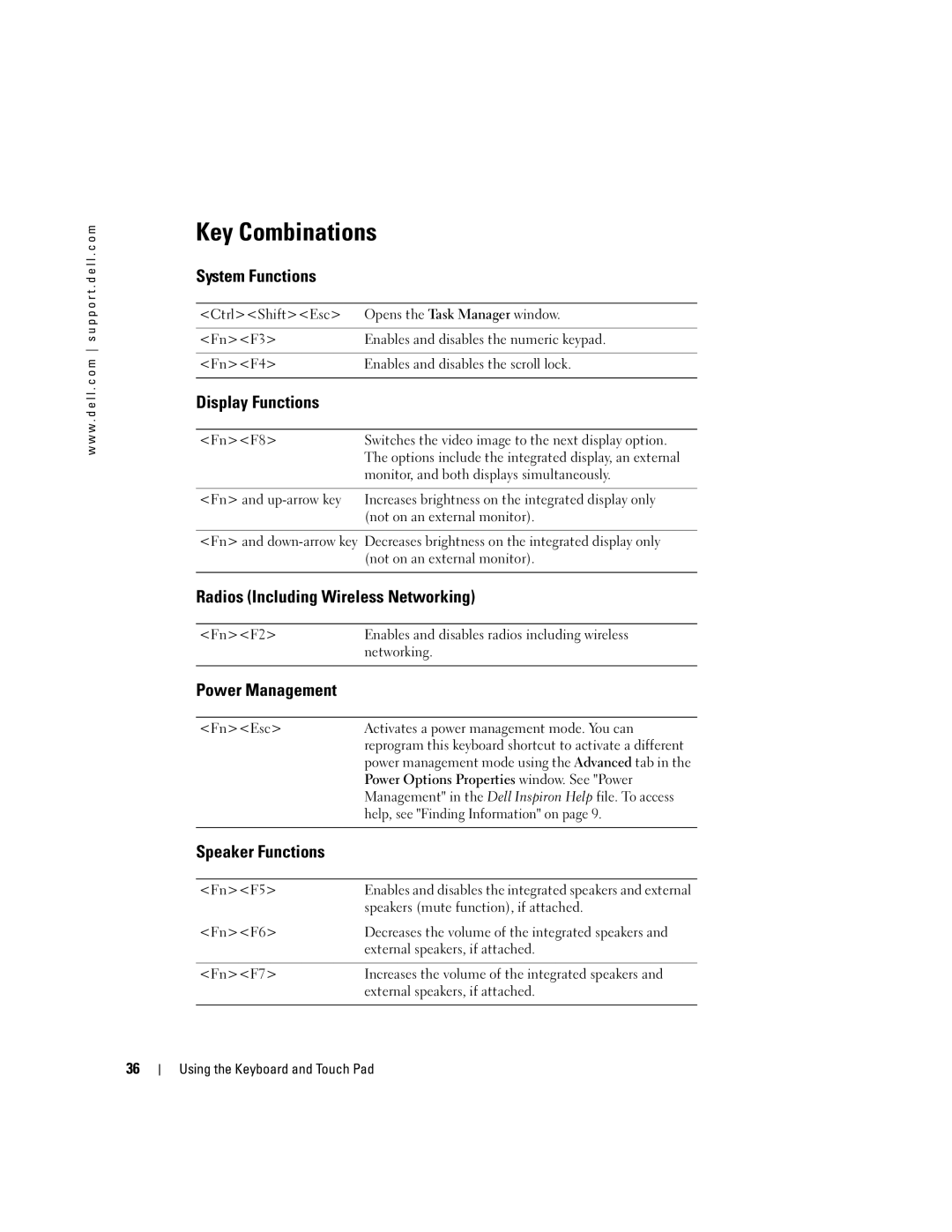 Dell 700M PP07S owner manual Key Combinations 