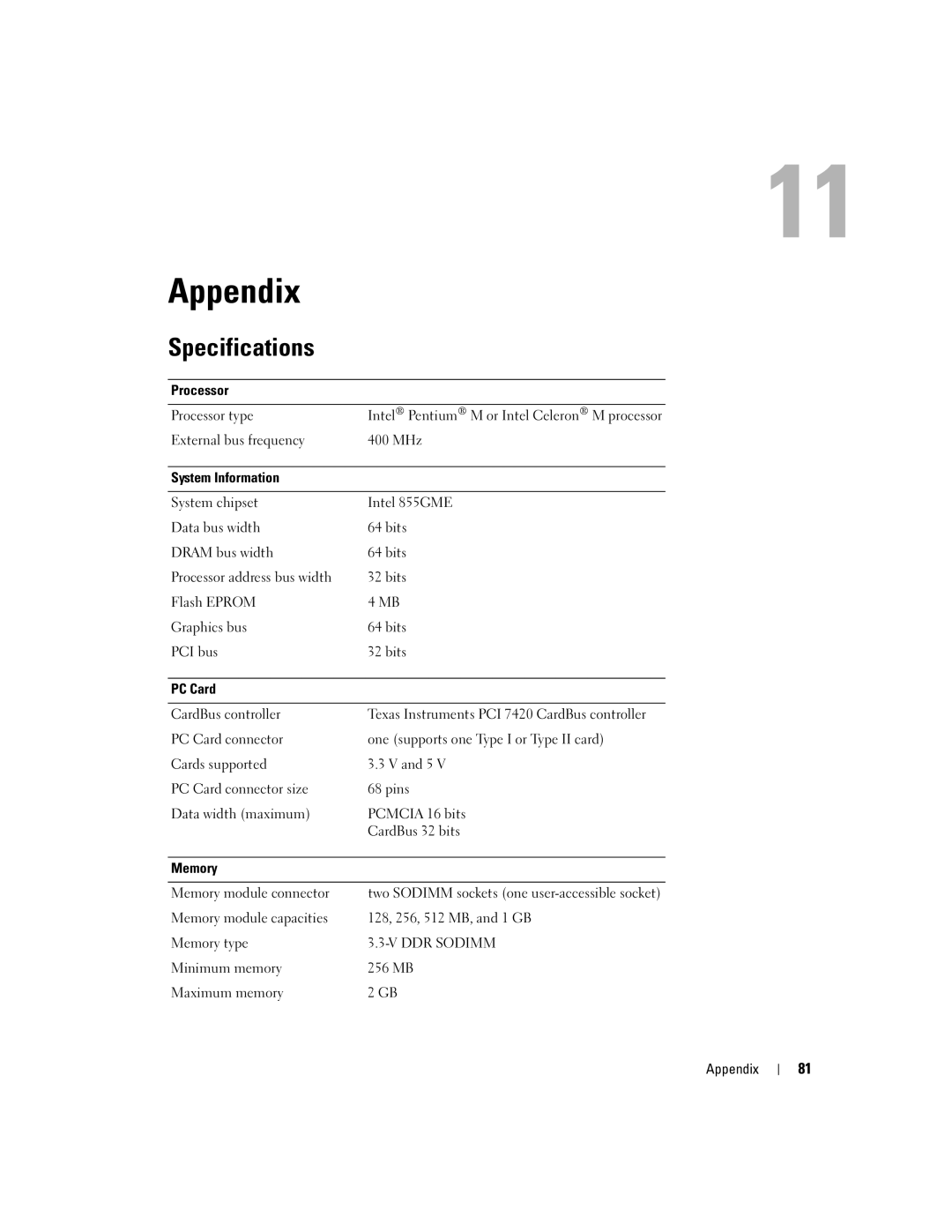 Dell 700M PP07S owner manual Appendix, Specifications 