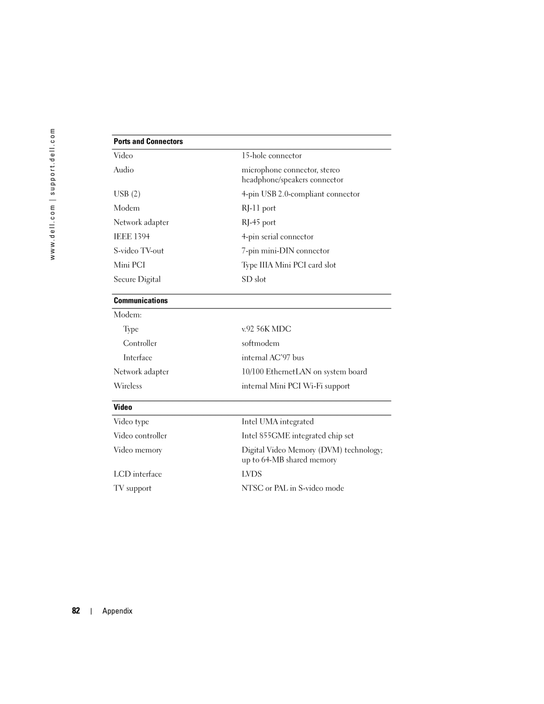 Dell 700M PP07S owner manual Ports and Connectors, Communications, Type, Controller, Interface, Video 