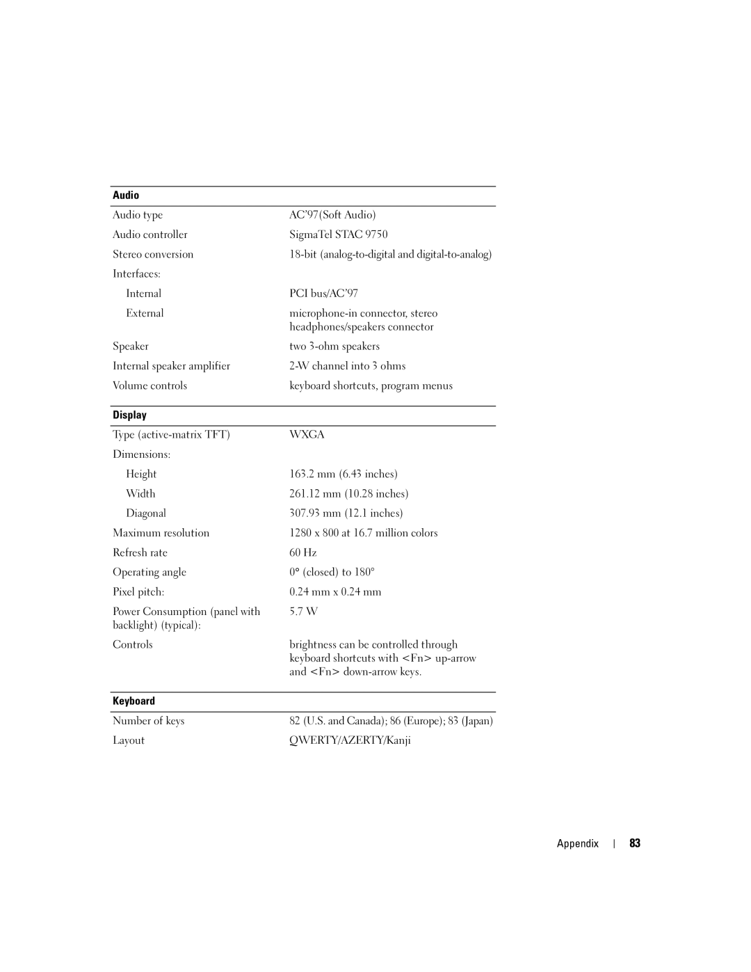 Dell 700M PP07S owner manual Audio, Internal, External, Display, Height, Width, Diagonal, Backlight typical 