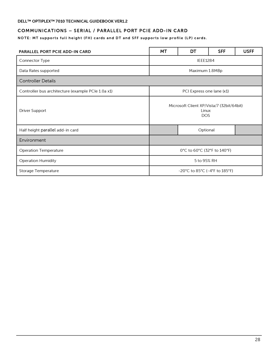 Dell 7010 Parallel Port Pcie ADD-IN Card, Data Rates supported Maximum 1.8MBp, Half height parallel add-in card Optional 