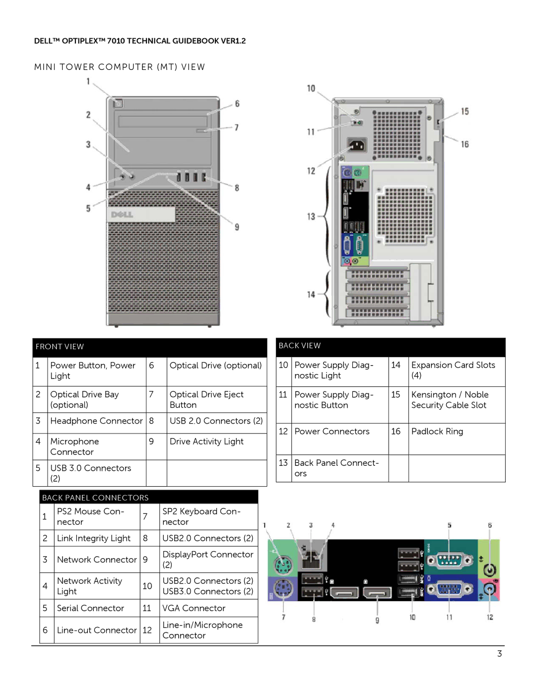 Dell 7010 manual Mini Tower Computer MT View 