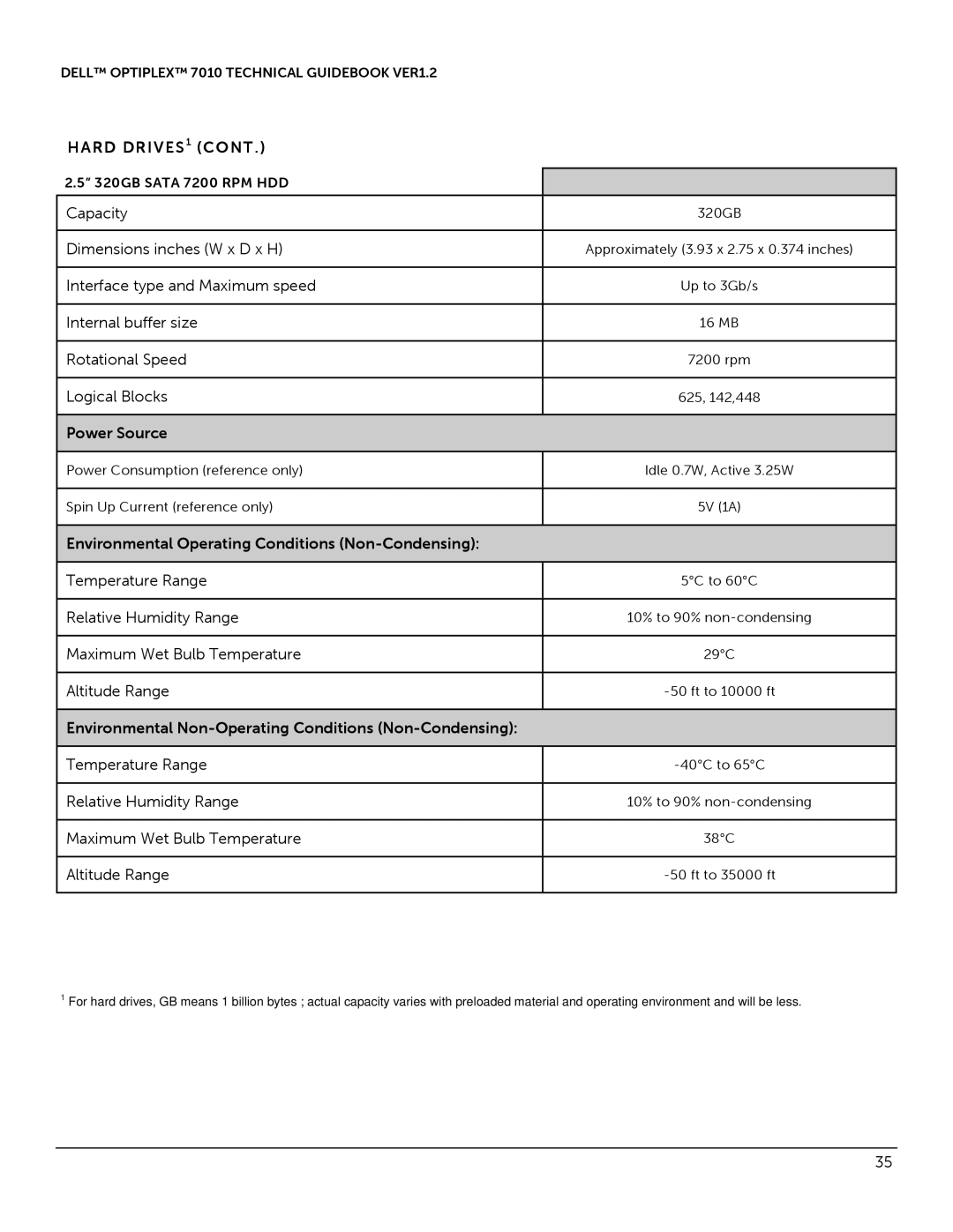 Dell 7010 manual 320GB Sata 7200 RPM HDD 