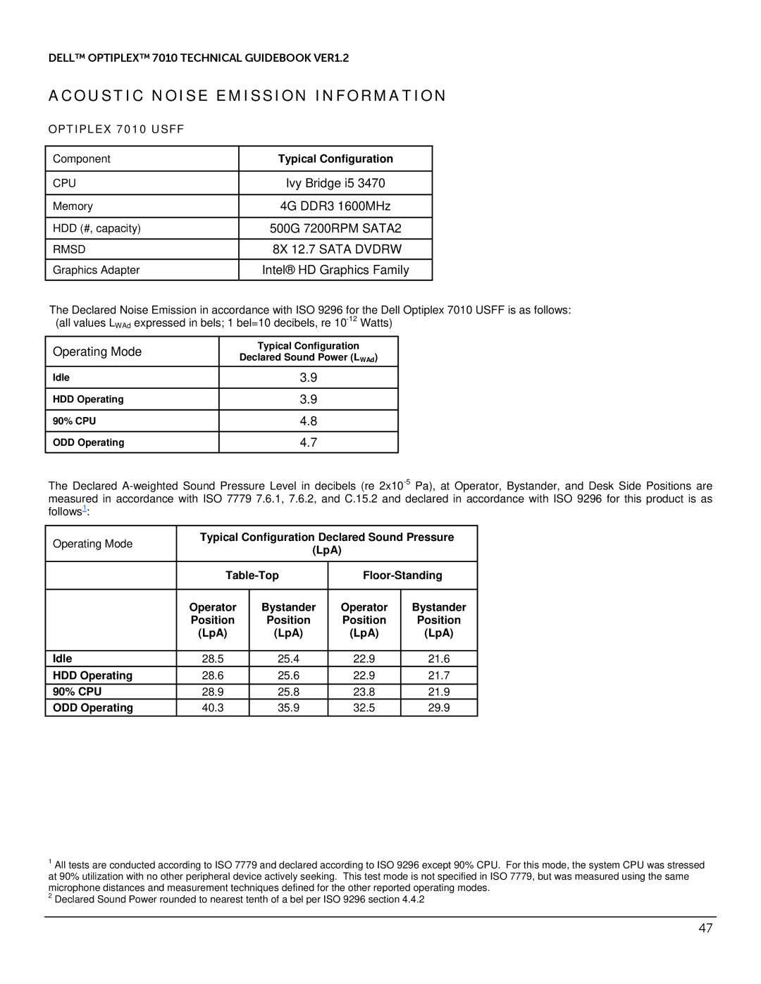 Dell manual Optiplex 7010 Usff, Typical Configuration 