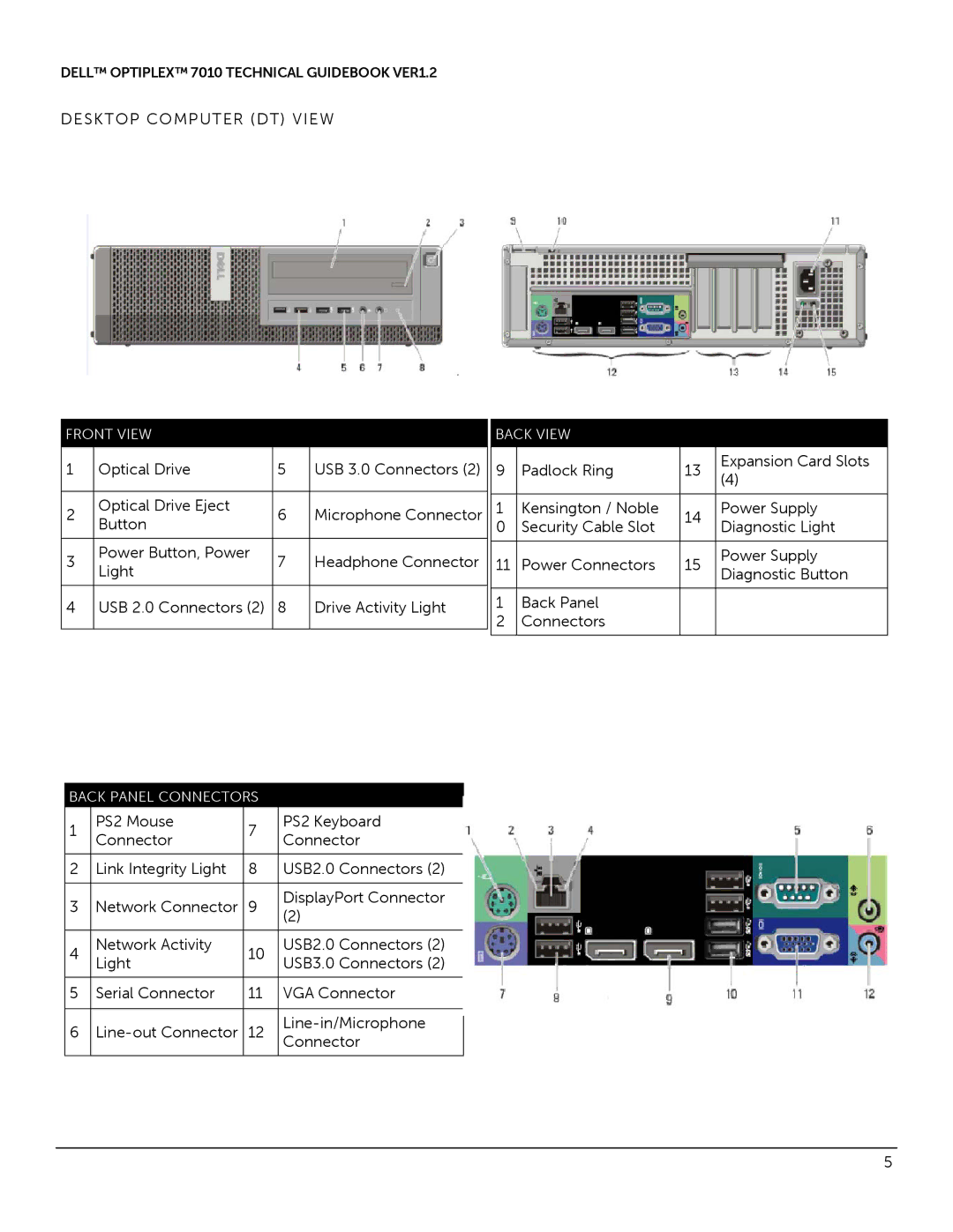 Dell 7010 manual Desktop Computer DT View 