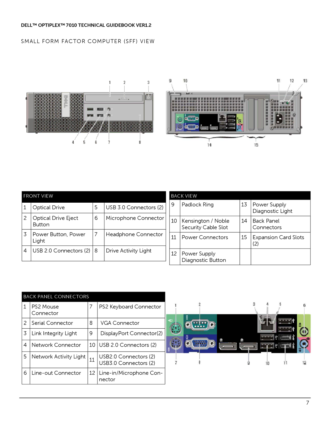 Dell 7010 manual Small Form Factor Computer SFF View 