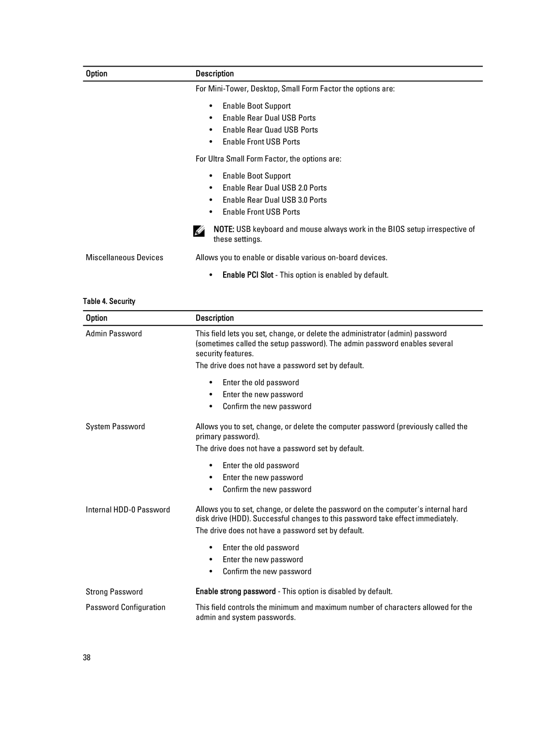 Dell 7010 owner manual OptionDescription 