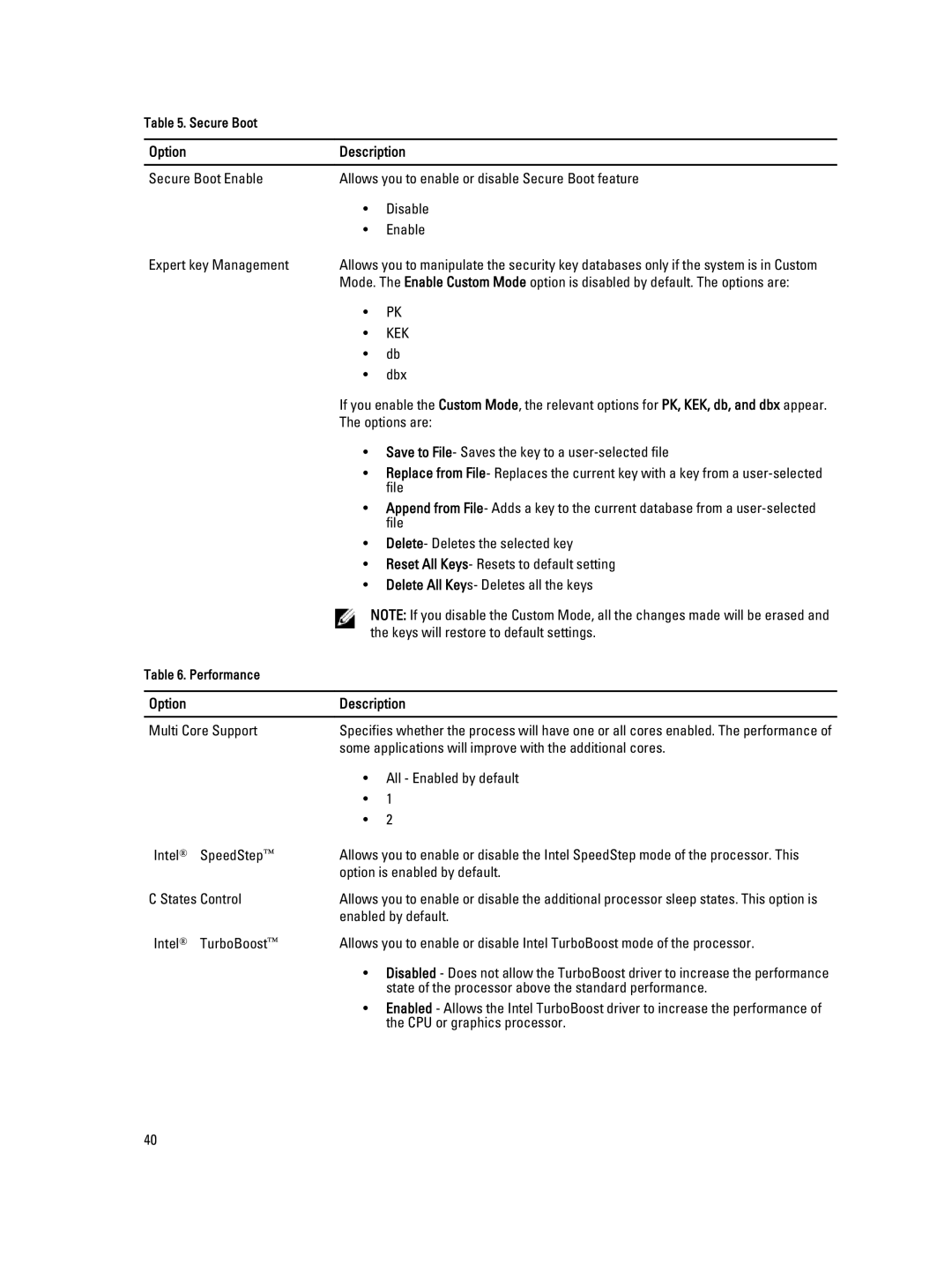 Dell 7010 Dbx, Options are, Save to File- Saves the key to a user-selected file, Delete- Deletes the selected key 