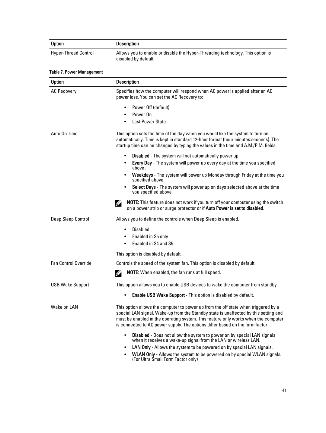 Dell 7010 Hyper-Thread Control, Disabled by default, Power loss. You can set the AC Recovery to, Power Off default 