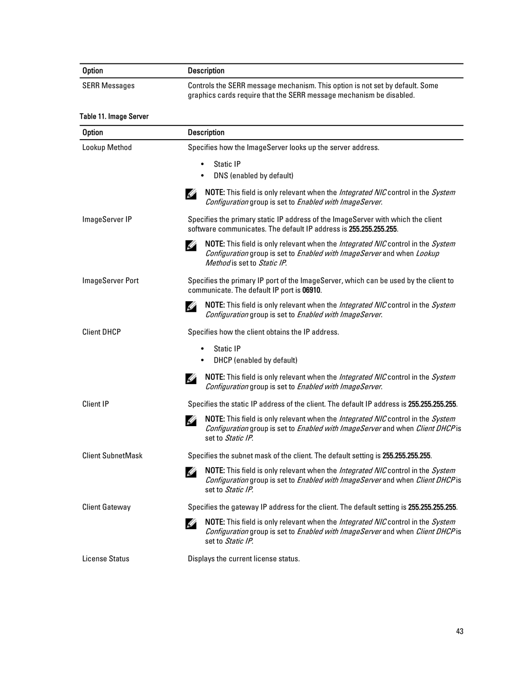 Dell 7010 Serr Messages, ImageServer IP, Software communicates. The default IP address is, ImageServer Port, Client IP 