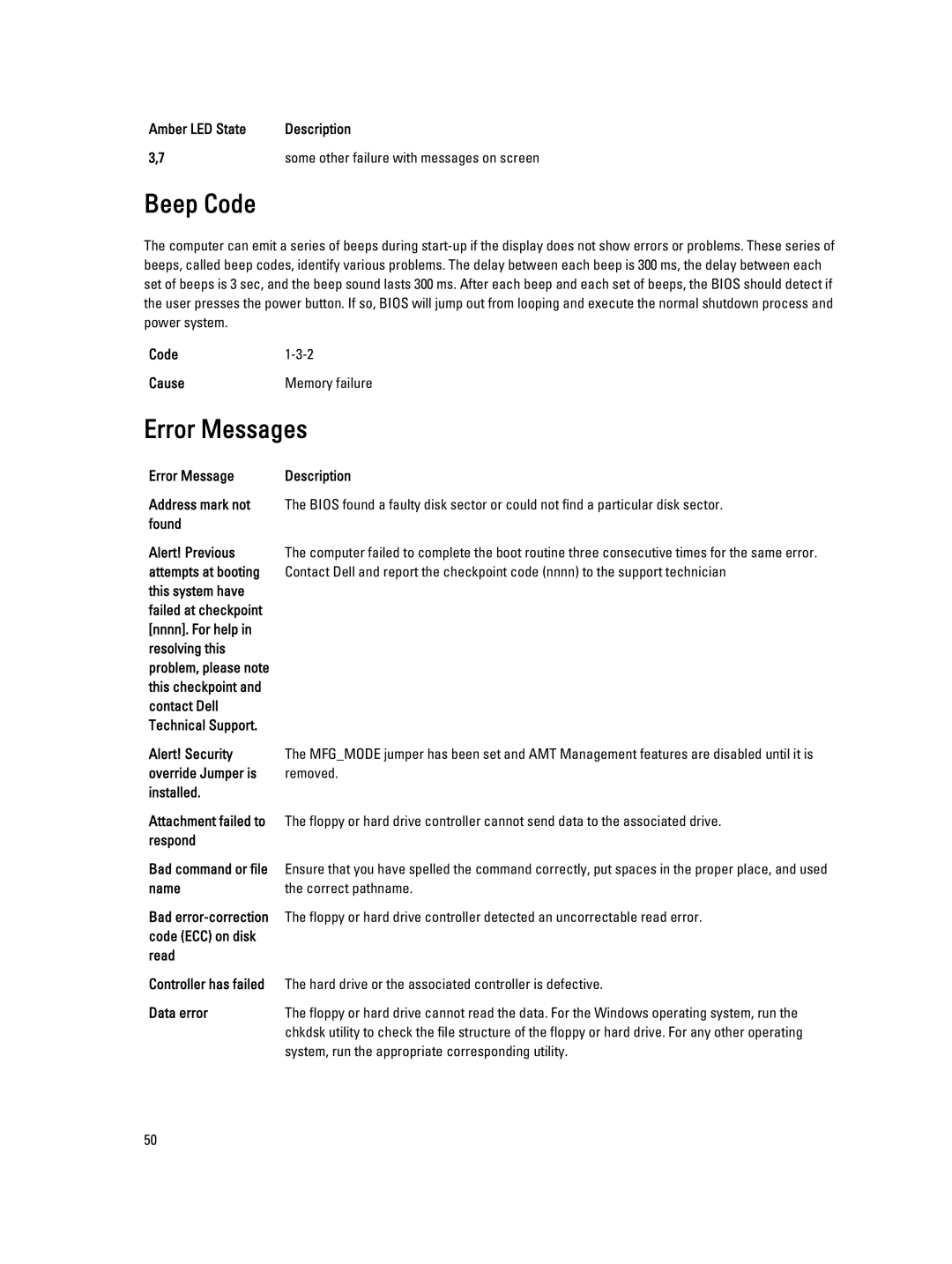 Dell 7010 owner manual Beep Code, Error Messages 