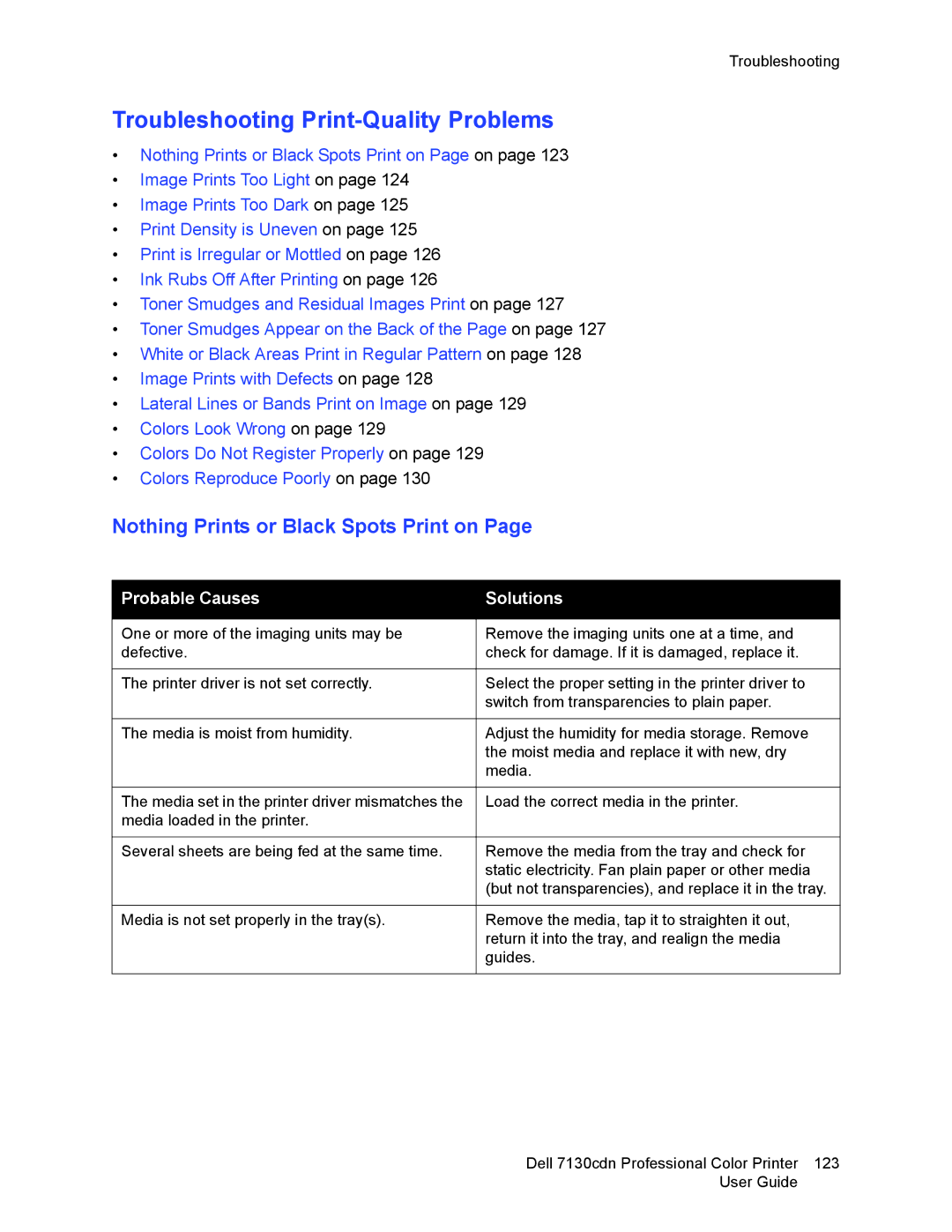 Dell 7130cdn manual Troubleshooting Print-Quality Problems, Nothing Prints or Black Spots Print on 