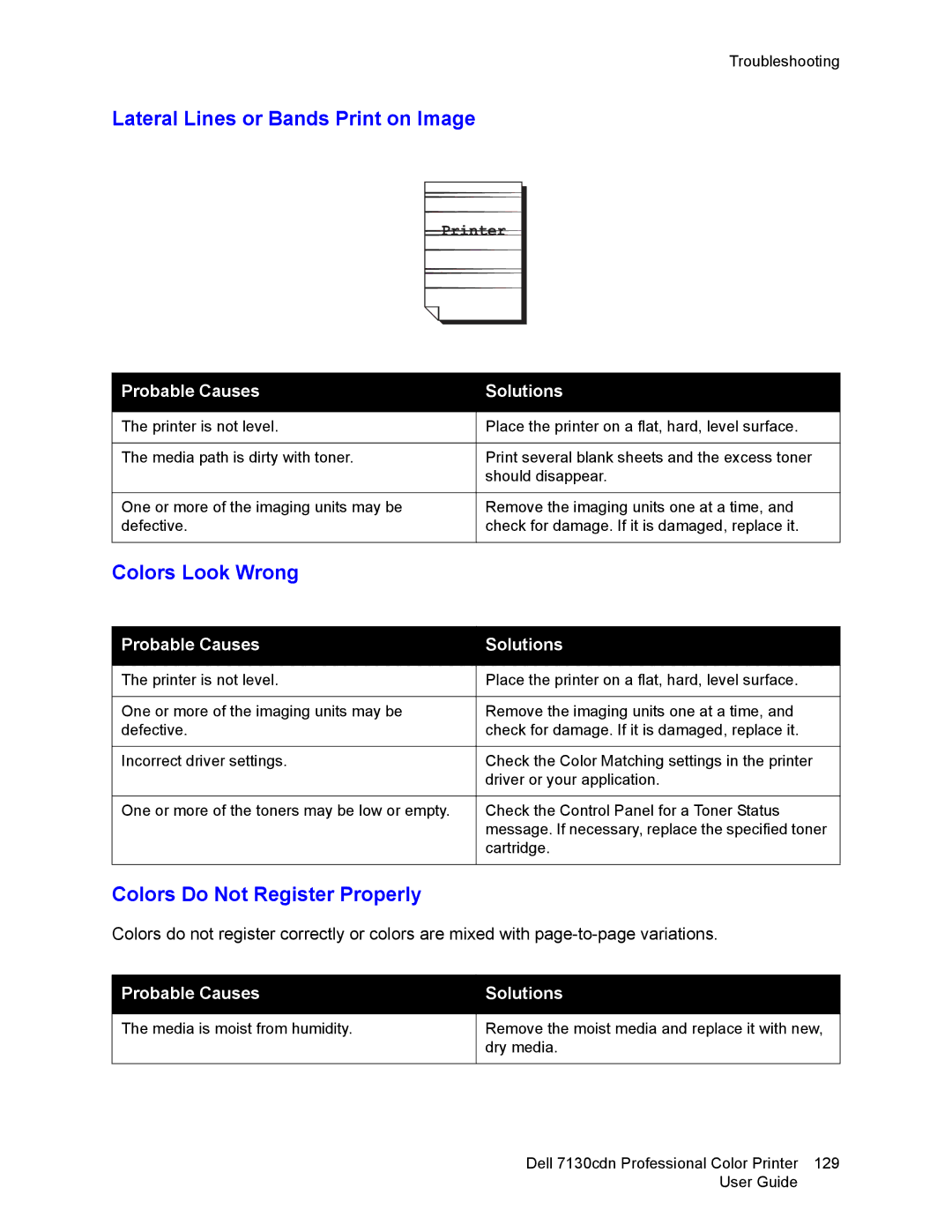 Dell 7130cdn manual Lateral Lines or Bands Print on Image, Colors Look Wrong, Colors Do Not Register Properly 