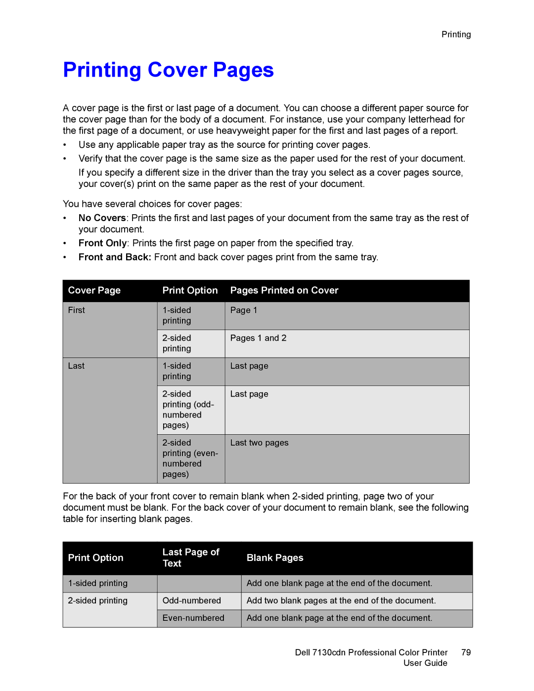 Dell 7130cdn manual Printing Cover Pages, Cover Print Option Pages Printed on Cover, Print Option Last Blank Pages Text 