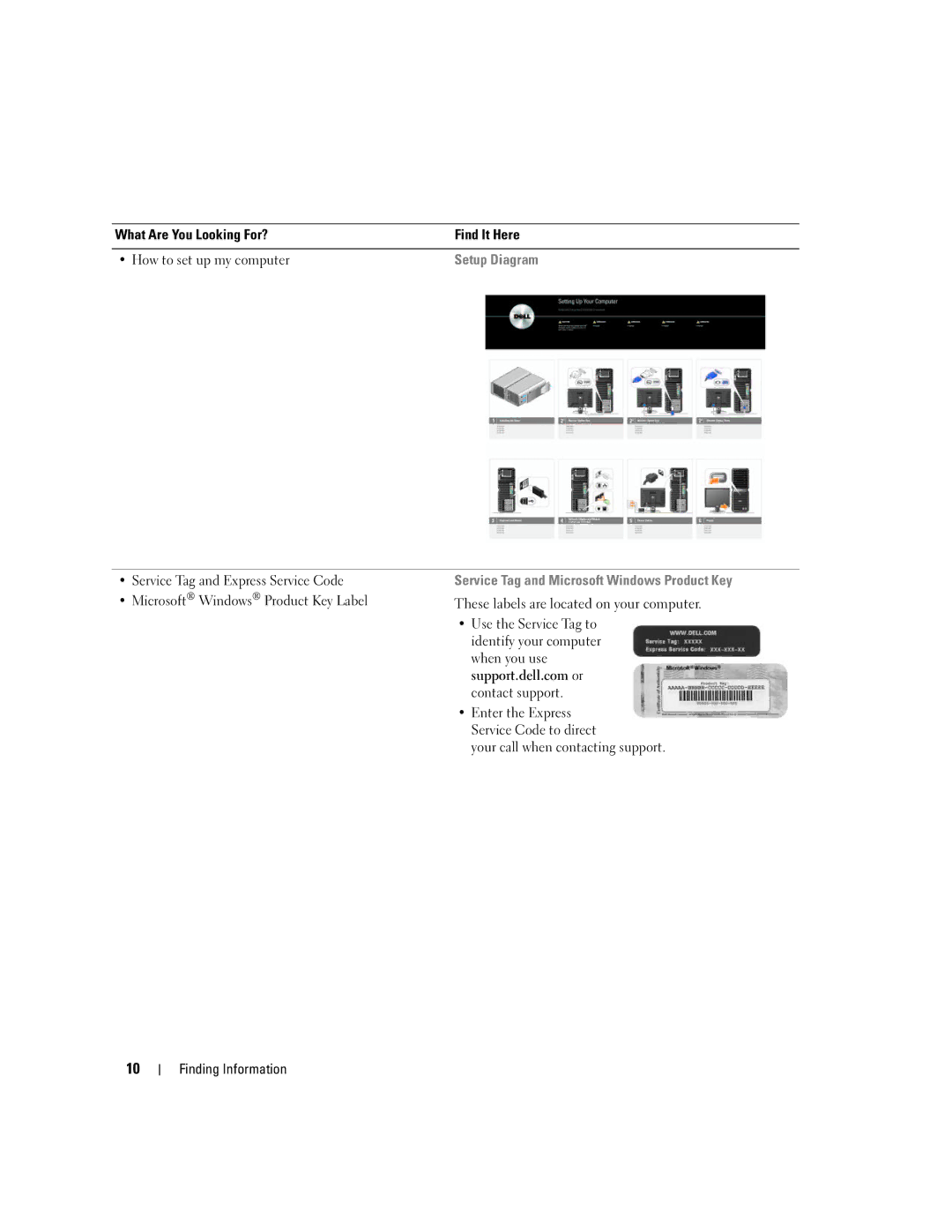 Dell XPS 720 Service Tag and Microsoft Windows Product Key, Your call when contacting support Finding Information 