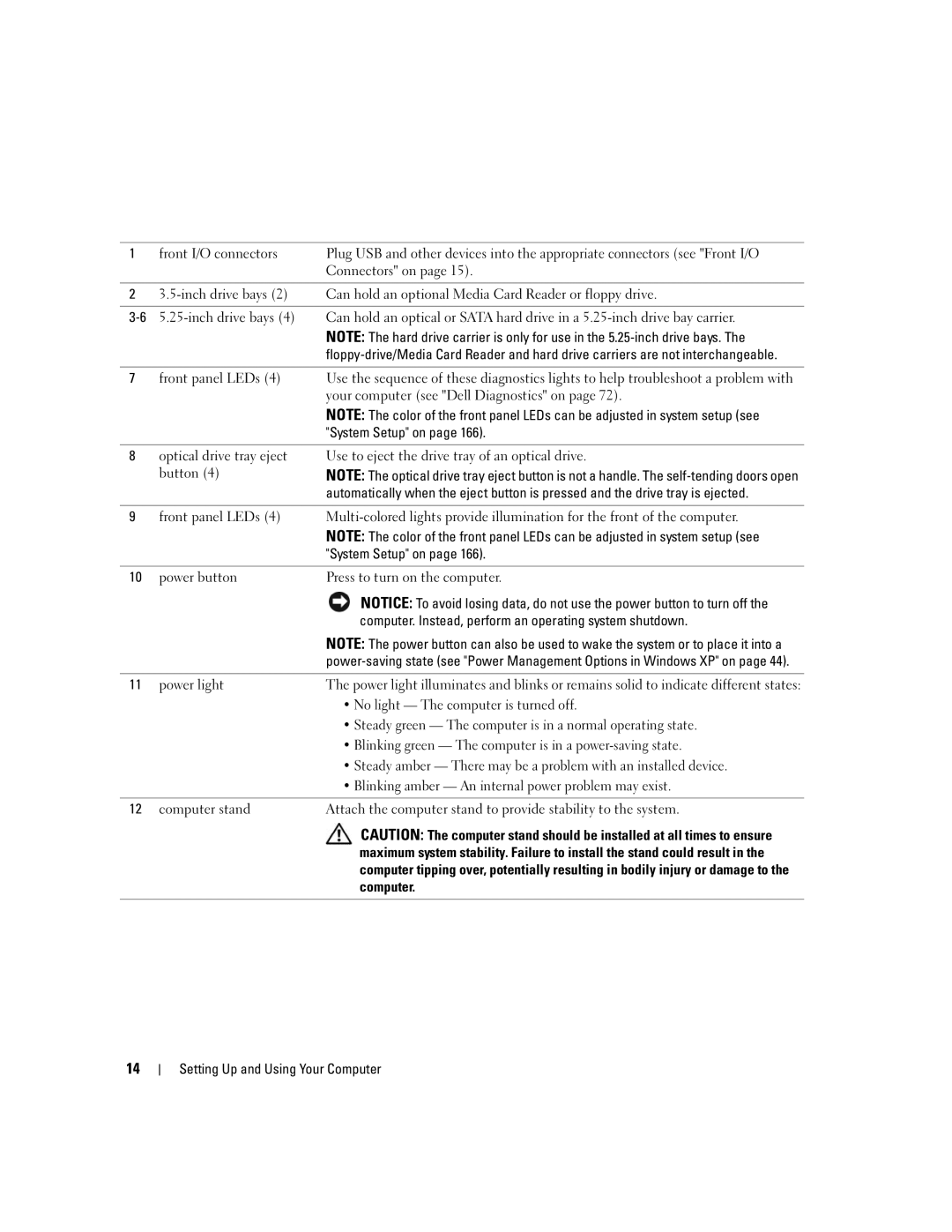 Dell XPS 720 owner manual Computer. Instead, perform an operating system shutdown, No light The computer is turned off 