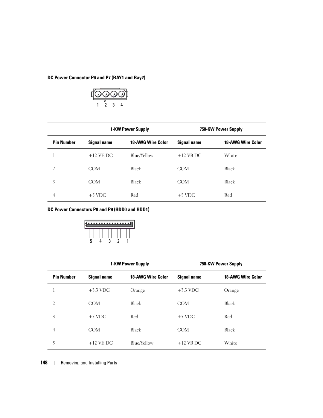 Dell XPS 720 owner manual DC Power Connector P6 and P7 BAY1 and Bay2, DC Power Connectors P8 and P9 HDD0 and HDD1, 148 