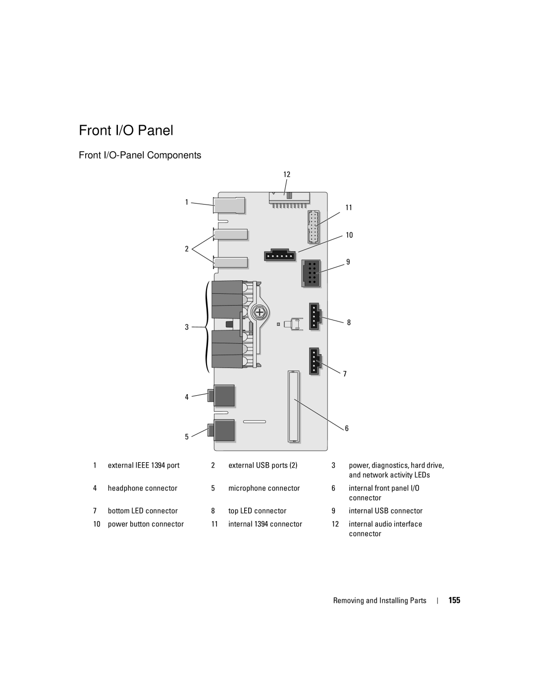 Dell XPS 720 owner manual Front I/O Panel, Front I/O-Panel Components, 155, External Ieee 1394 port External USB ports 