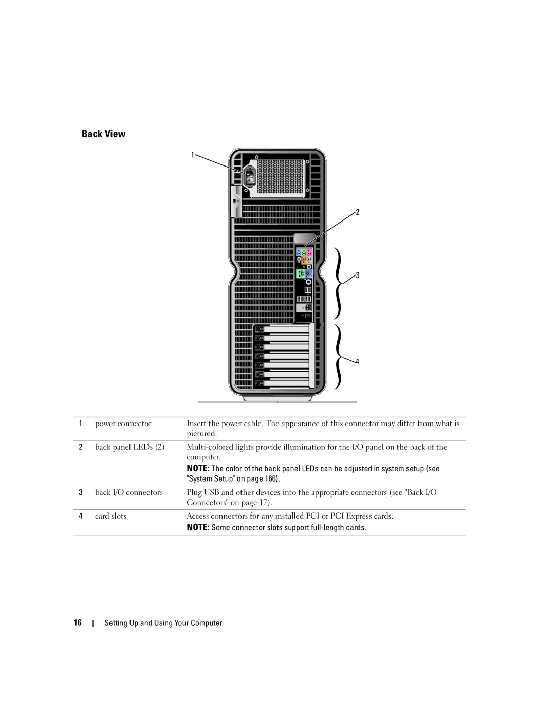 Dell XPS 720 owner manual Back View 