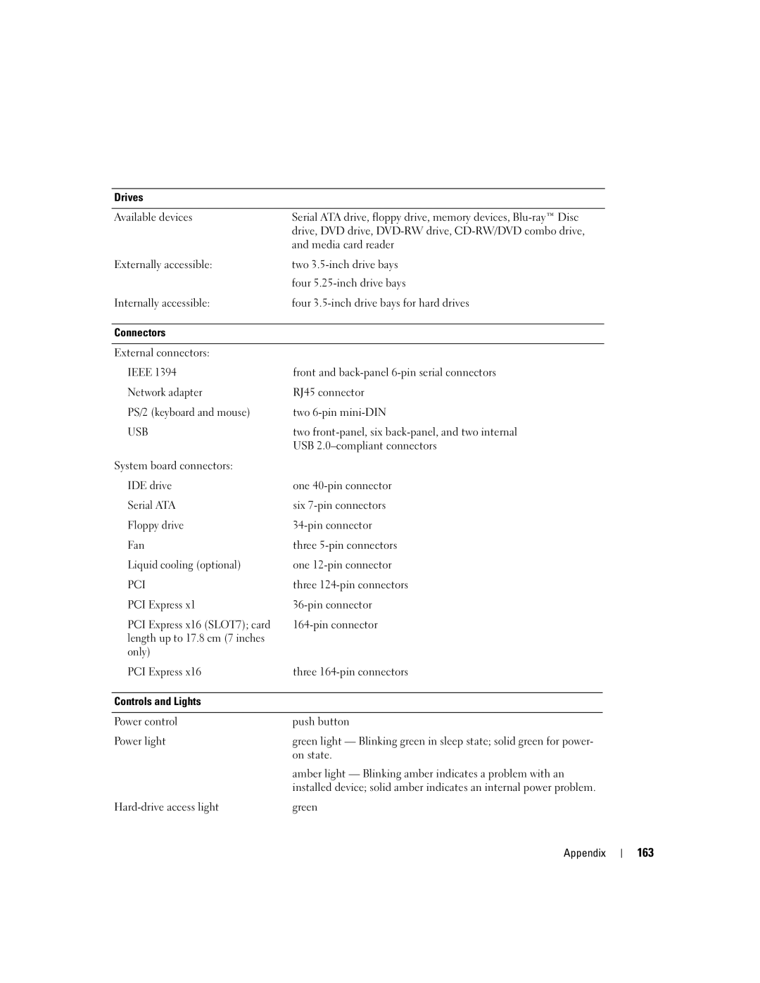 Dell XPS 720 owner manual 163 